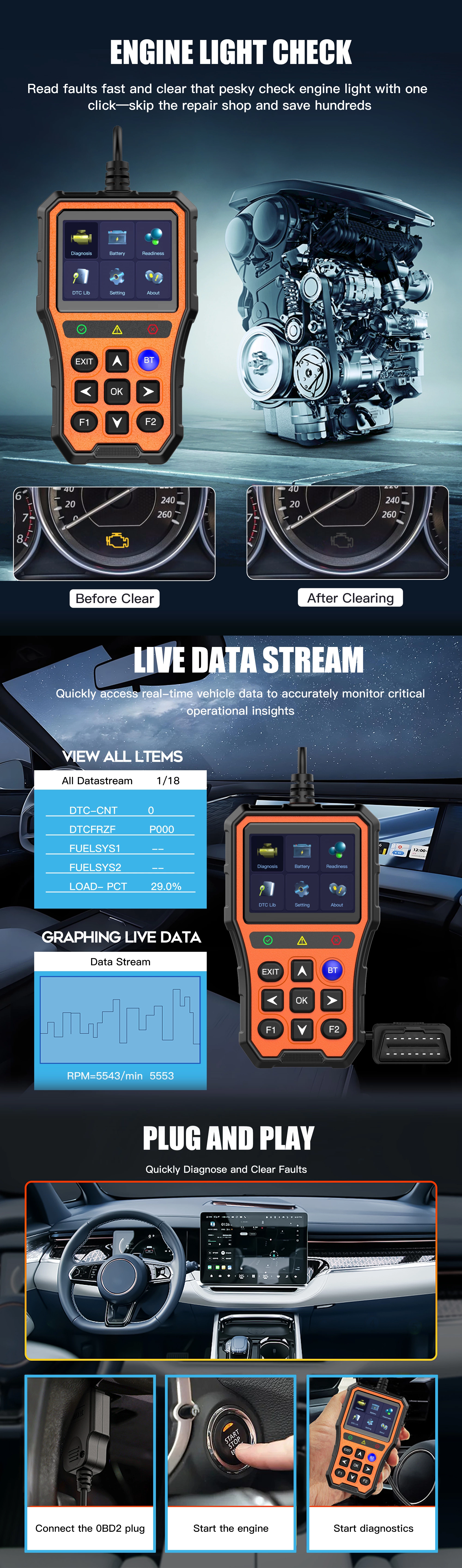 OBD2 Ultra Car Scanner Professional Automotive Diagnostic Tool 1 Year Universal Fitment for Check Engine Light Code Reading