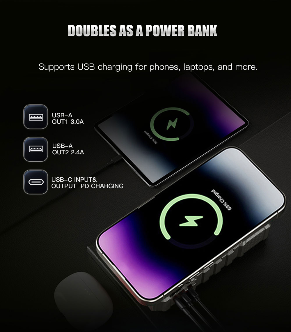 12/24V Lithium Polymer 1200A Jump Starter with SOS Light & Air Pump for Motorcycle Trucks