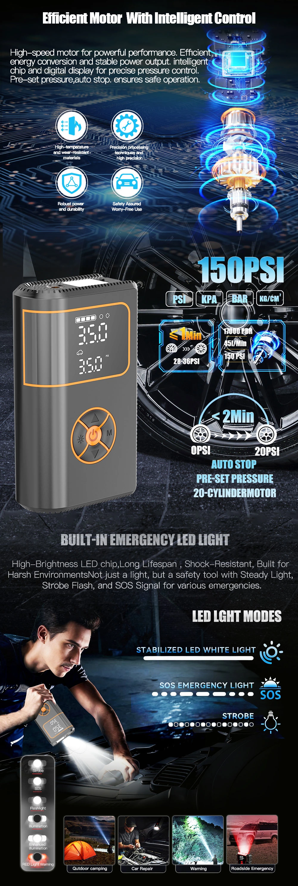 12/24V Lithium Polymer 1200A Jump Starter with SOS Light & Air Pump for Motorcycle Trucks