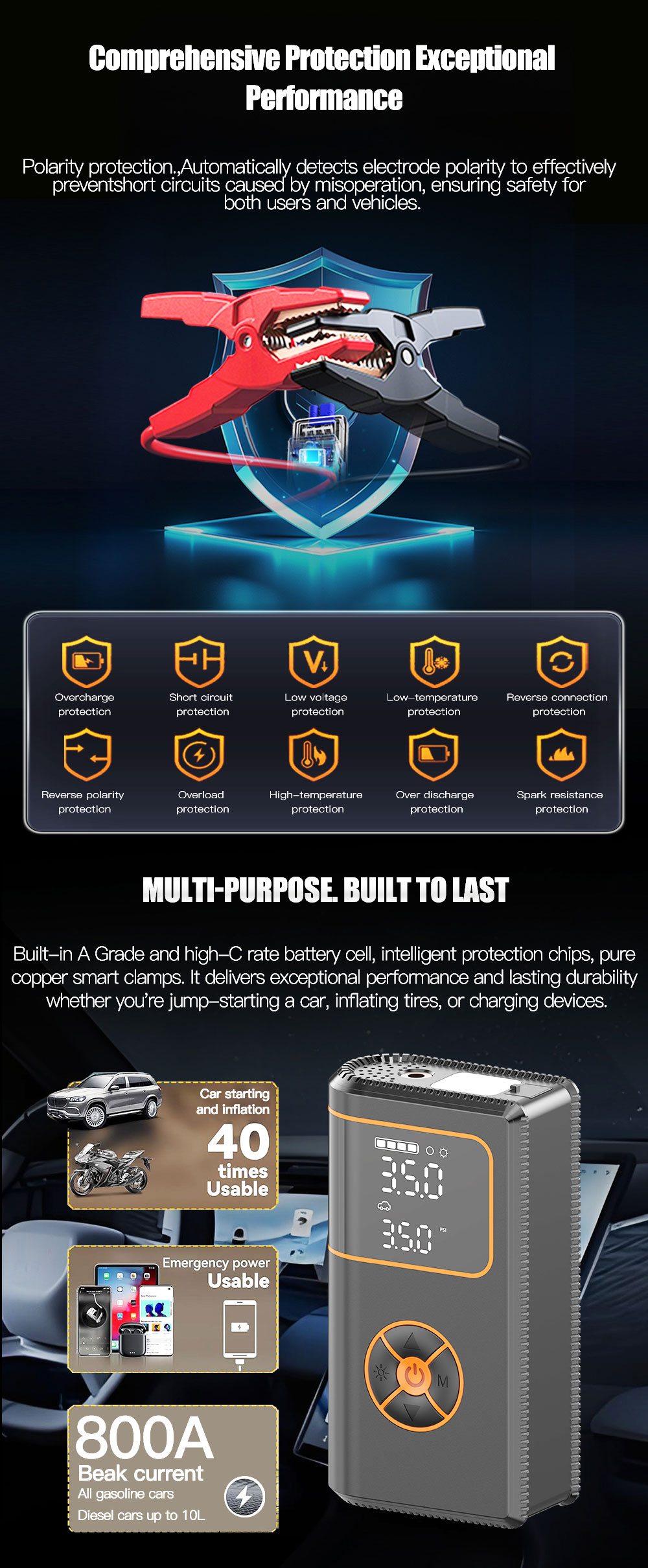 12/24V Lithium Polymer 1200A Jump Starter with SOS Light & Air Pump for Motorcycle Trucks