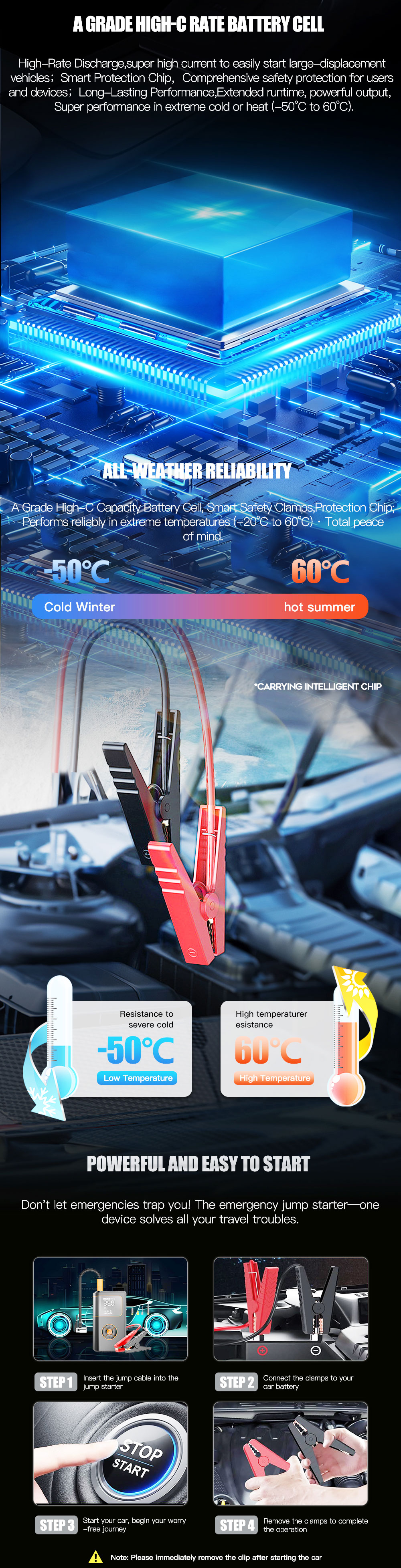 12/24V Lithium Polymer 1200A Jump Starter with SOS Light & Air Pump for Motorcycle Trucks