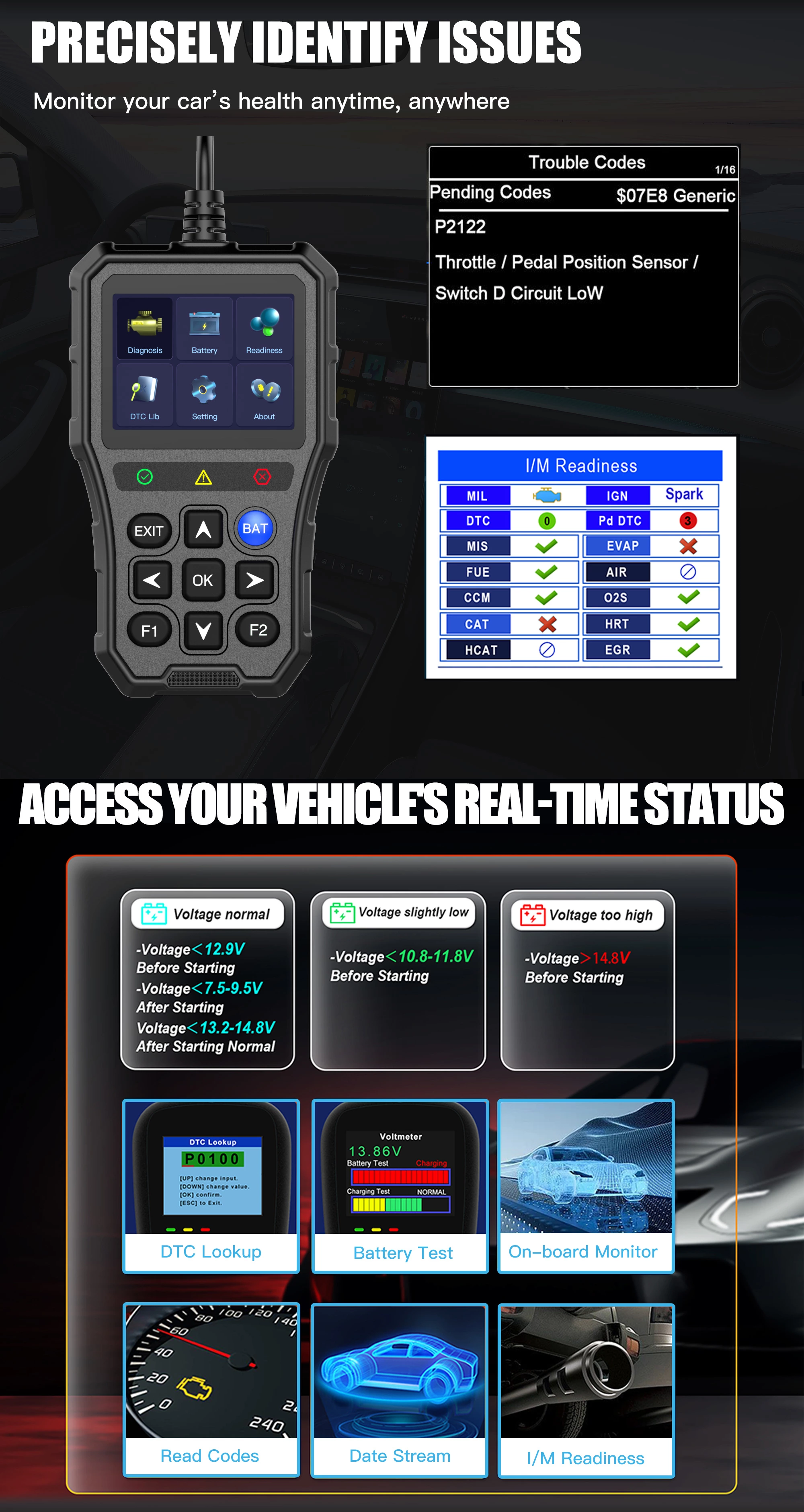 Professional OBD2 Ultra Car Scanner Universal 1 Year Warranty Read Clear Codes Engine Light Smog Check Oxygen Sensor Mode 6 Test