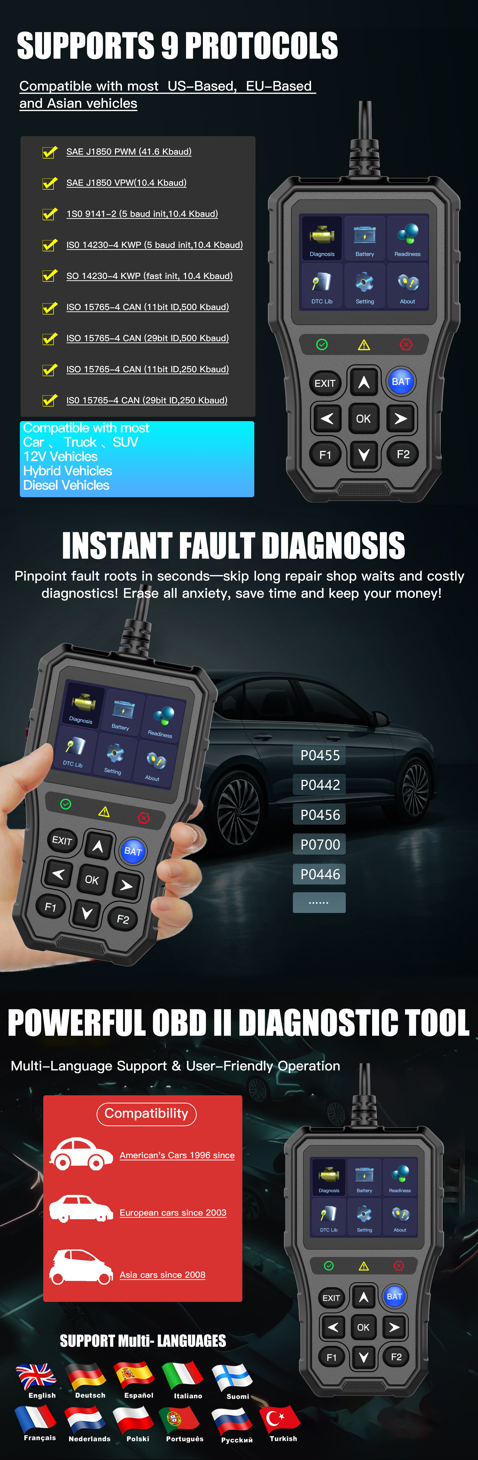 Professional OBD2 Ultra Car Scanner Universal 1 Year Warranty Read Clear Codes Engine Light Smog Check Oxygen Sensor Mode 6 Test