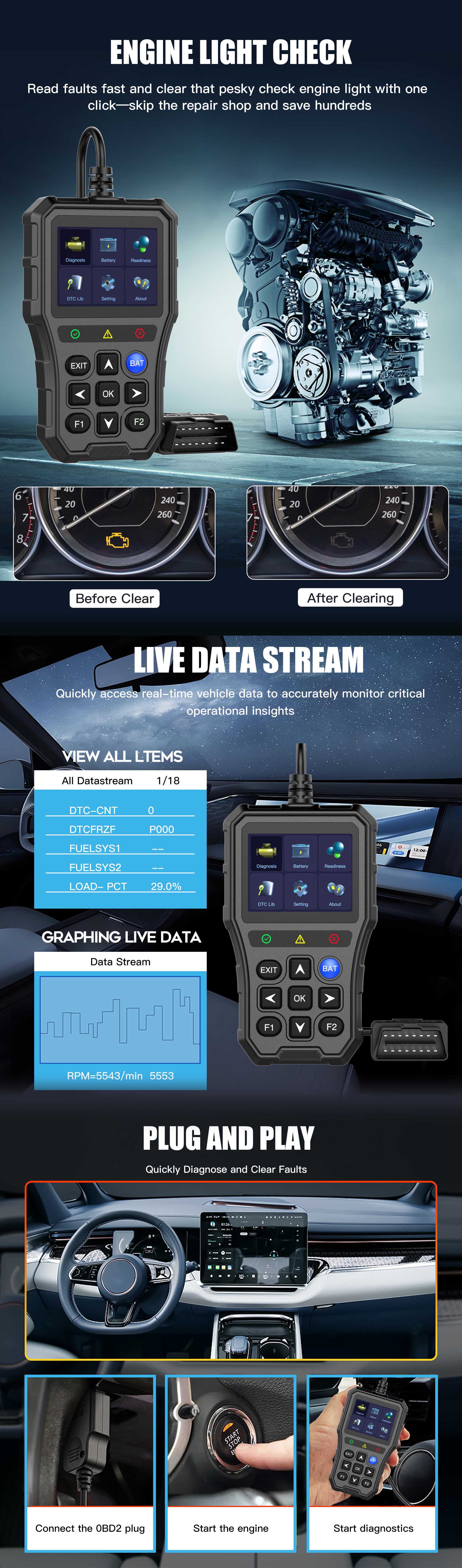 Professional OBD2 Ultra Car Scanner Universal 1 Year Warranty Read Clear Codes Engine Light Smog Check Oxygen Sensor Mode 6 Test
