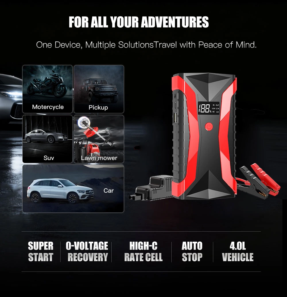 1200A 12V Portable Car Motorcycle Jump Starter With Power Bank