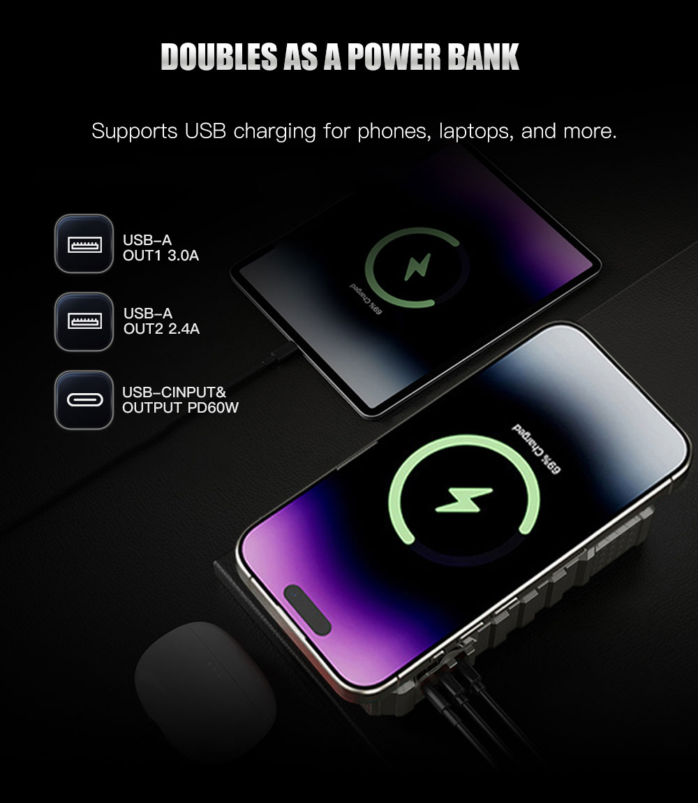 1200A Smart Jump Starter 12V Portable Car/Motorcycle Battery Booster Display USB-C Power Jumper Cables Lithium Polymer Battery