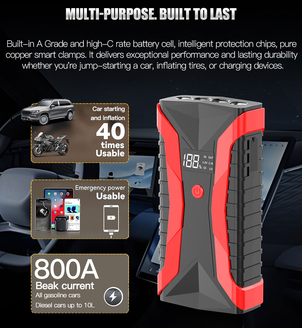 1200A Smart Jump Starter 12V Portable Car/Motorcycle Battery Booster Display USB-C Power Jumper Cables Lithium Polymer Battery