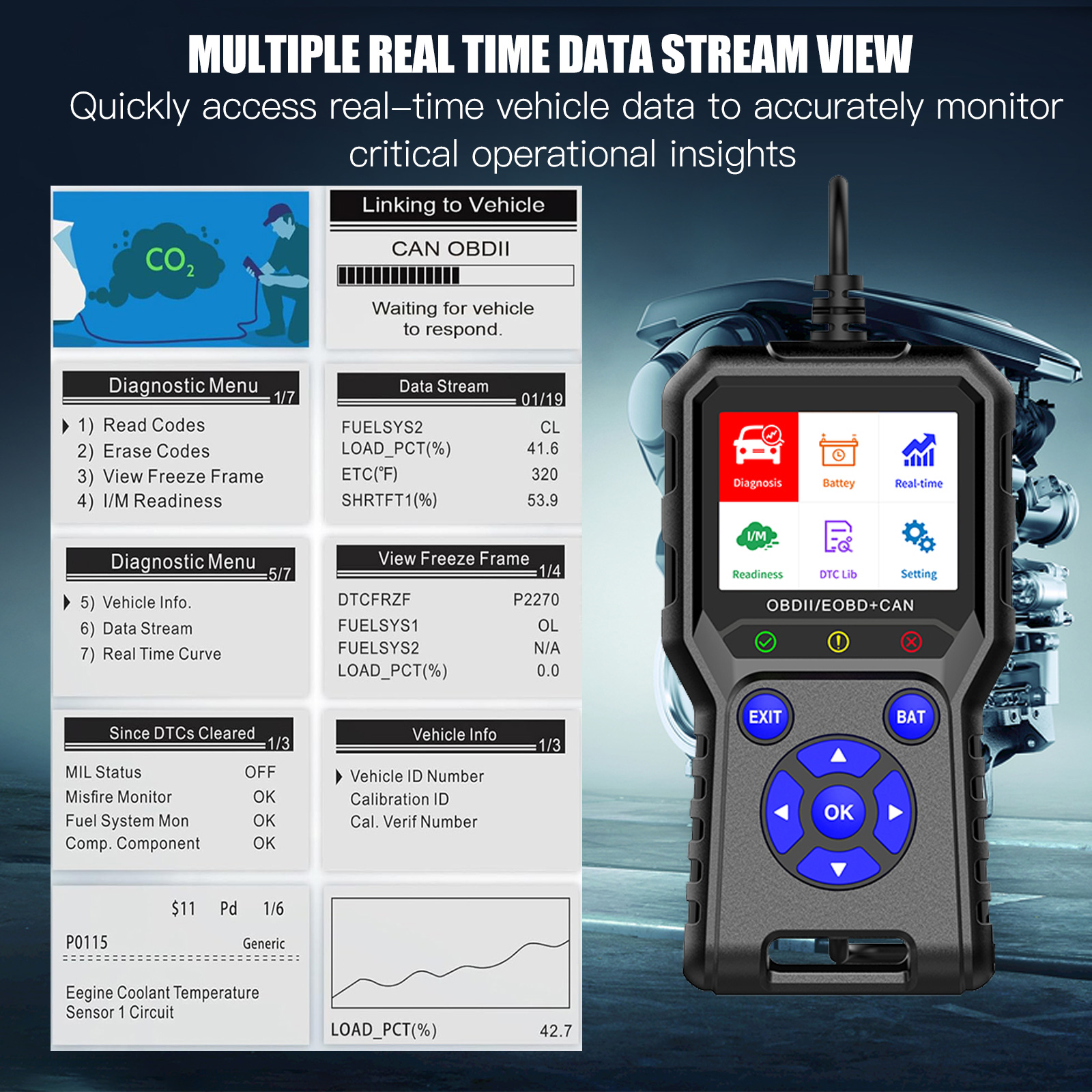 OBD2 Scanner Car Diagnostic Tool Full OBD II Universal Vehicle Fault Scan Code Reader Check Engine Light with DTC Lookup