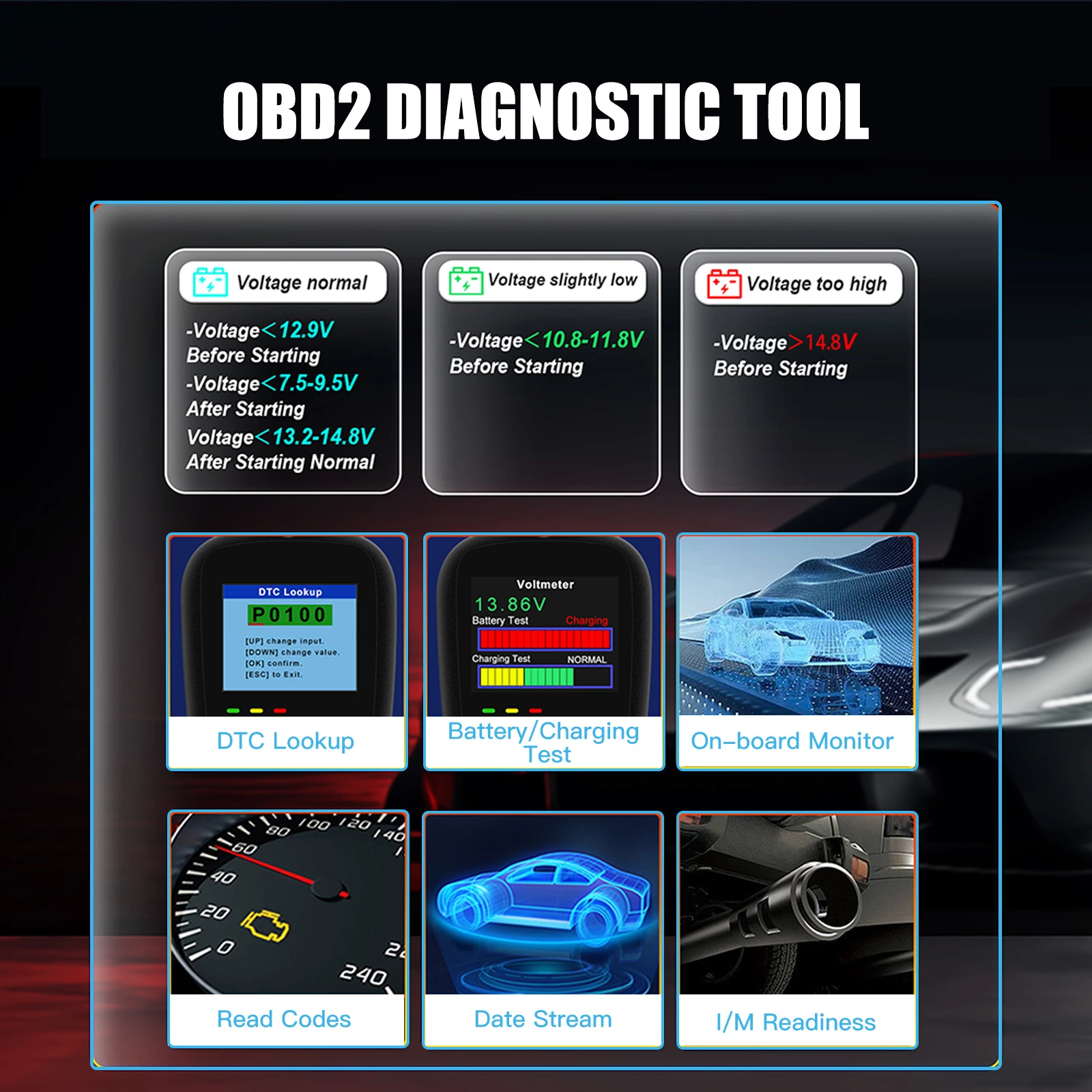 OBD2 Scanner Car Diagnostic Tool Full OBD II Universal Vehicle Fault Scan Code Reader Check Engine Light with DTC Lookup