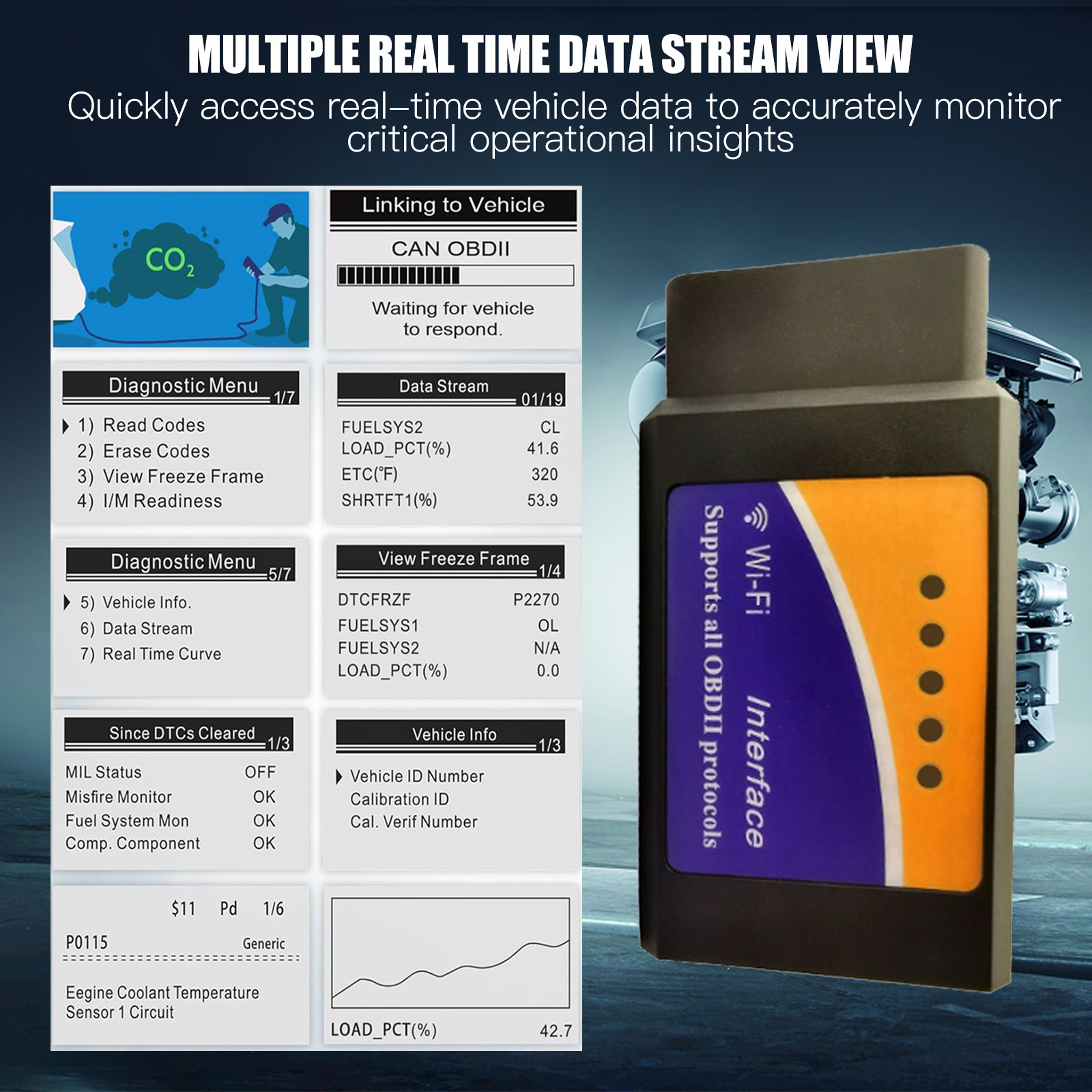 ACETOP 12V Car Diagnostic Scanner-OBD2 Scanner Car Fault Code Reader OBDII Diagnostic Tester Full OBD2 Functions WiFi Scan Tool