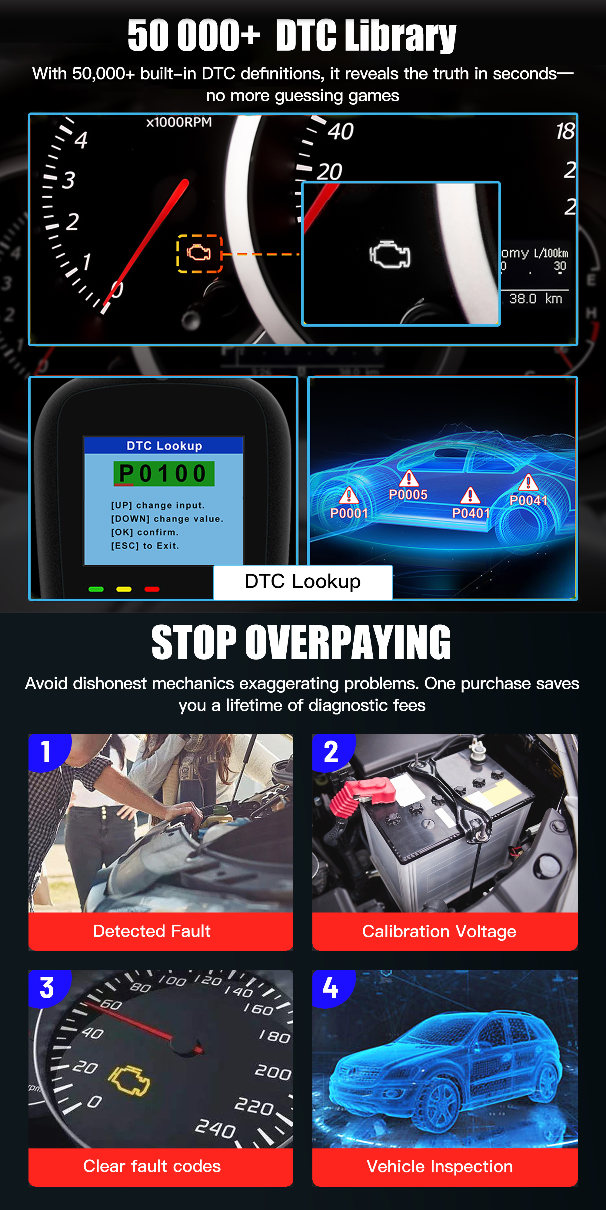 ACETOP 12V Car Diagnostic Scanner-OBD2 Scanner Car Fault Code Reader OBDII Diagnostic Tester Full OBD2 Functions WiFi Scan Tool