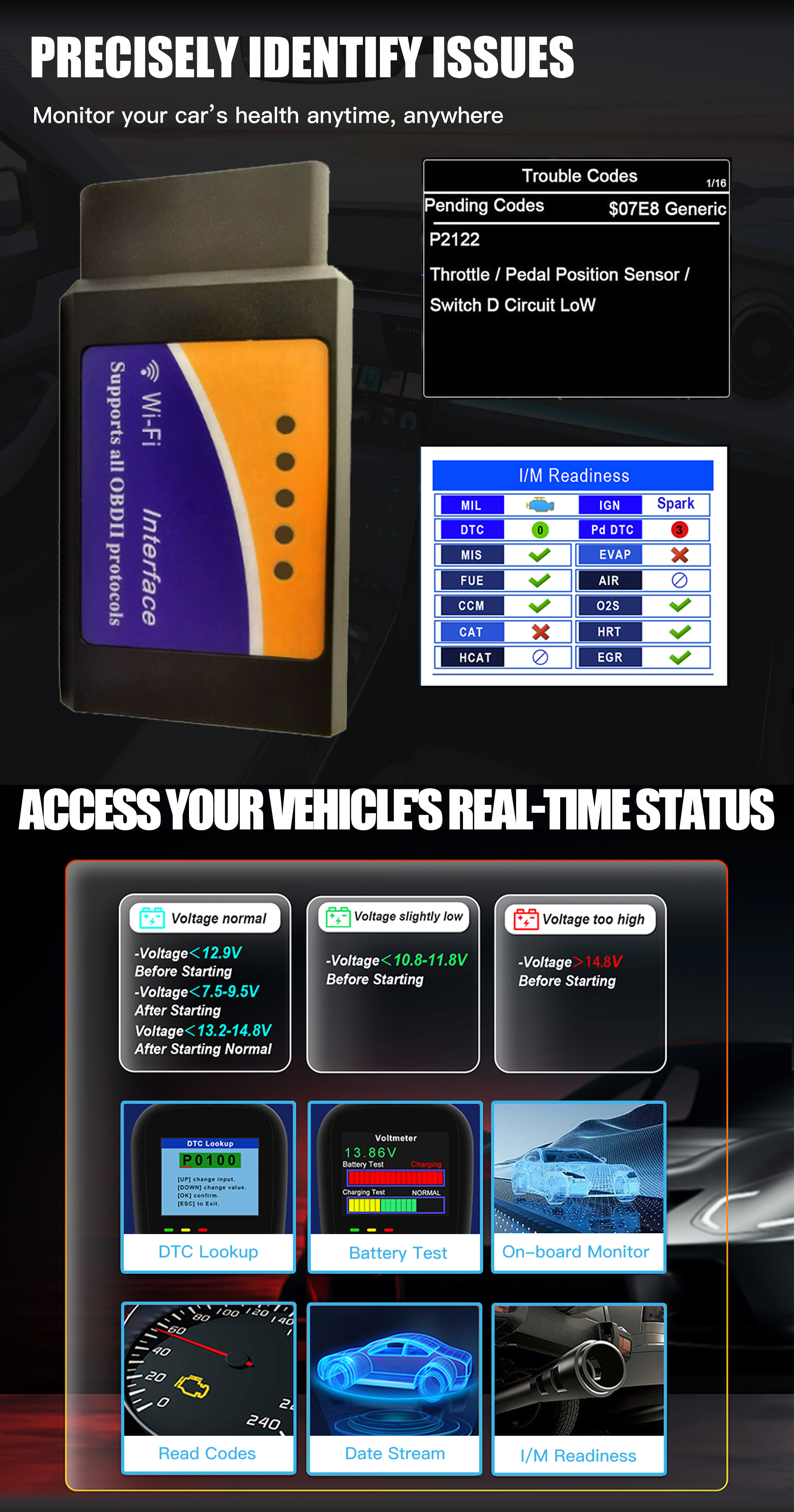 ACETOP 12V Car Diagnostic Scanner-OBD2 Scanner Car Fault Code Reader OBDII Diagnostic Tester Full OBD2 Functions WiFi Scan Tool