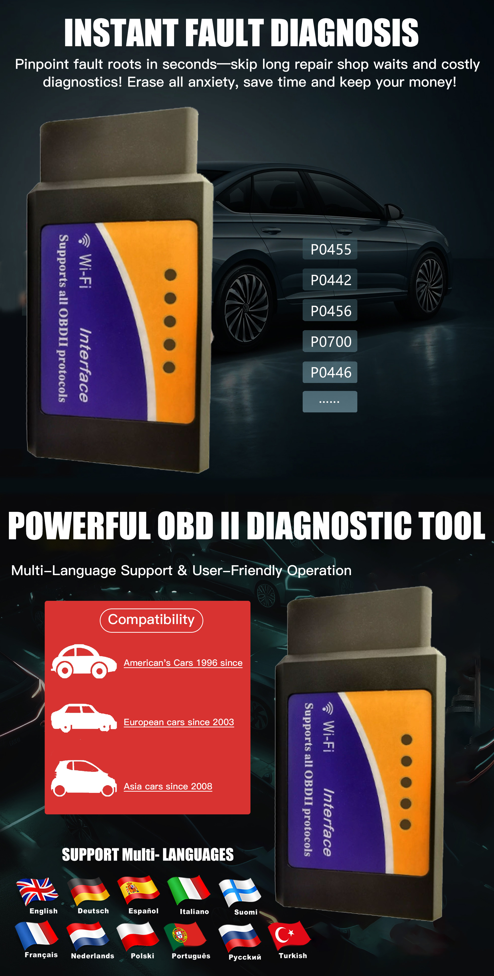 ACETOP 12V Car Diagnostic Scanner-OBD2 Scanner Car Fault Code Reader OBDII Diagnostic Tester Full OBD2 Functions WiFi Scan Tool