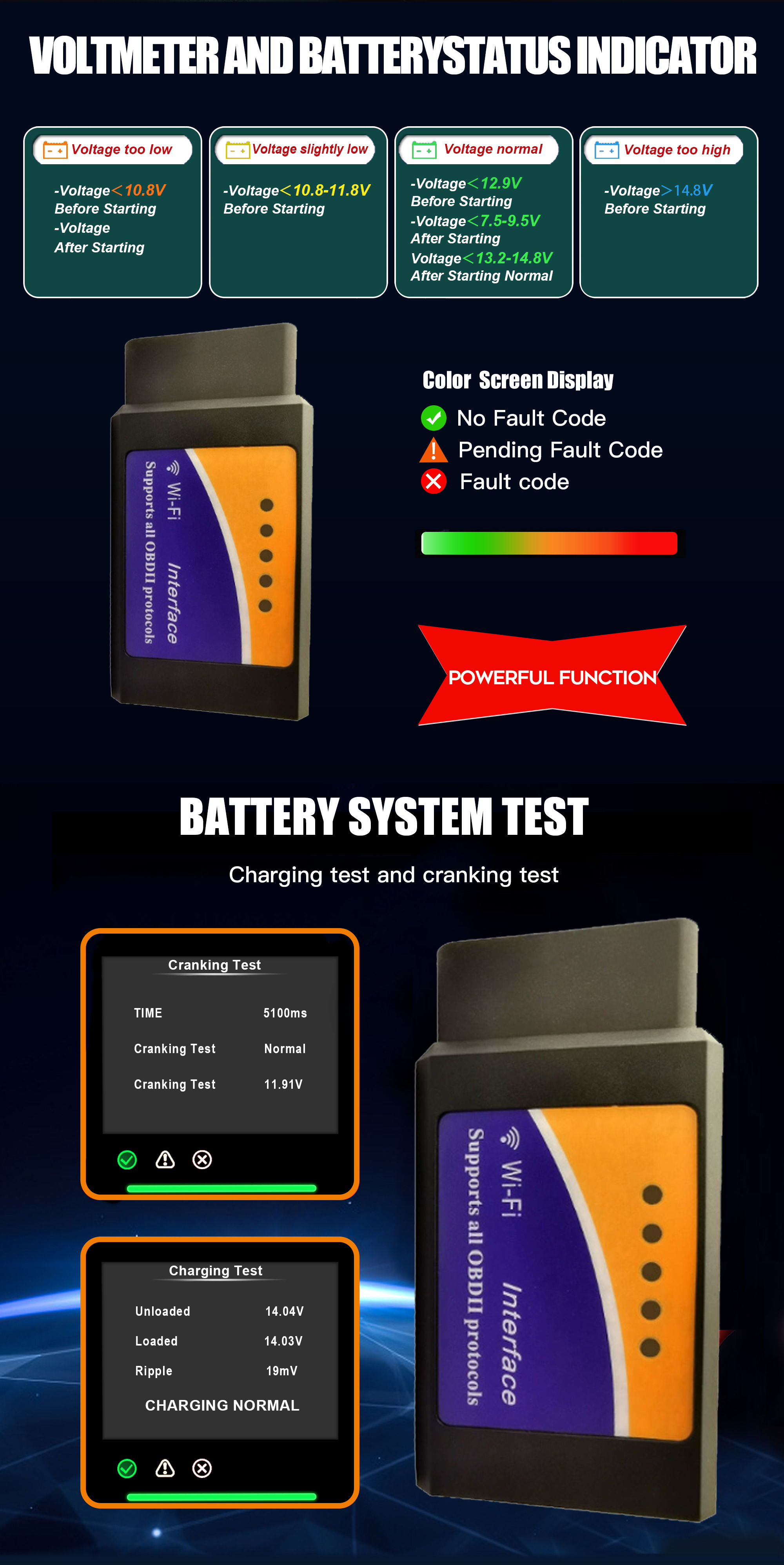 ACETOP 12V Car Diagnostic Scanner-OBD2 Scanner Car Fault Code Reader OBDII Diagnostic Tester Full OBD2 Functions WiFi Scan Tool