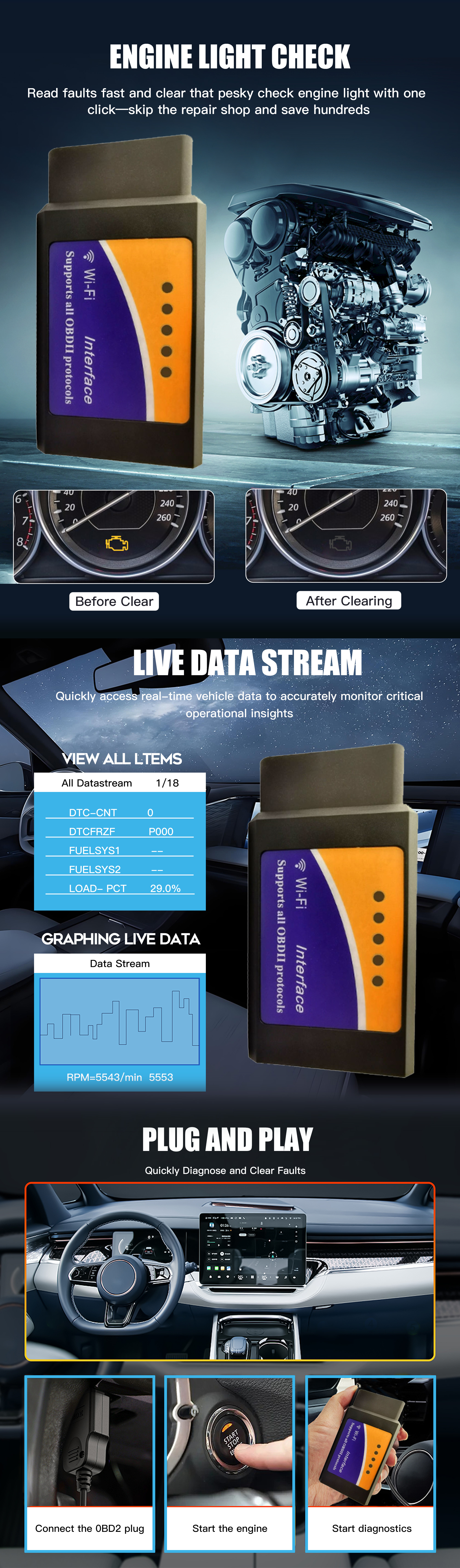 ACETOP 12V Car Diagnostic Scanner-OBD2 Scanner Car Fault Code Reader OBDII Diagnostic Tester Full OBD2 Functions WiFi Scan Tool