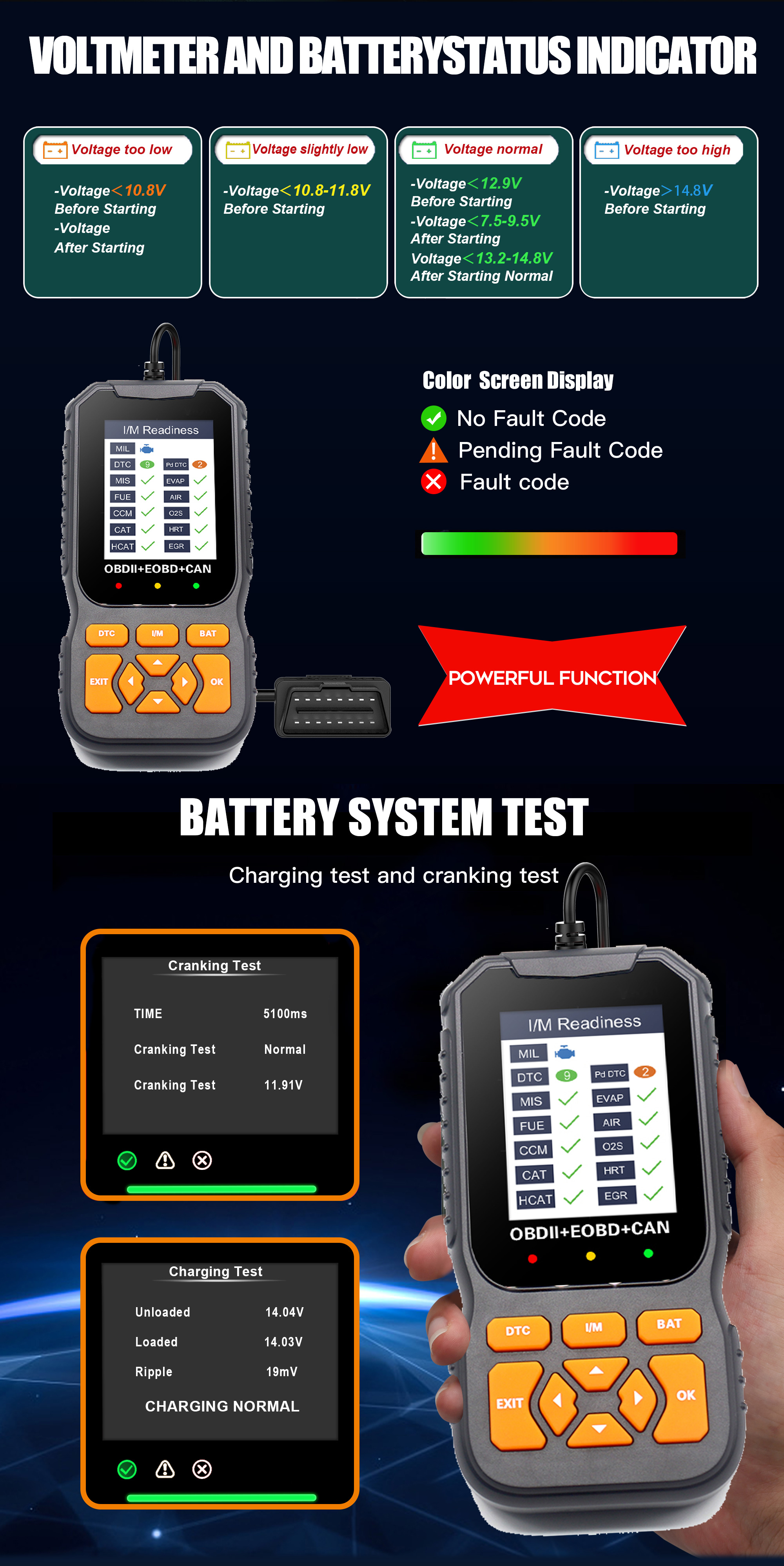 OBD2 Scanner Diagnostic Tool Vehicle Check Engine Code Reader Battery Test I/M Readiness 1 Year Universal Automotive Diagnostic