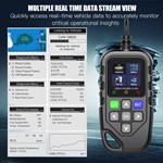 EOBD/OBDII OBD2 Scanner Escaner Automotriz Scanner Vehicle Diagnostic Scanner Code Reader Car Diagnostic Tool