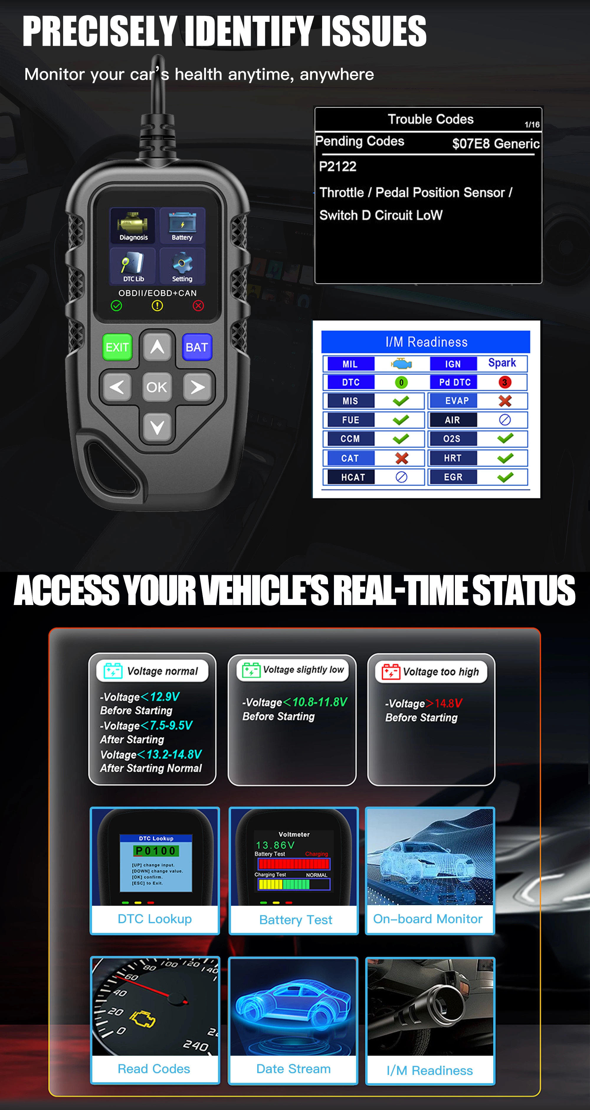 EOBD/OBDII OBD2 Scanner Escaner Automotriz Scanner Vehicle Diagnostic Scanner Code Reader Car Diagnostic Tool