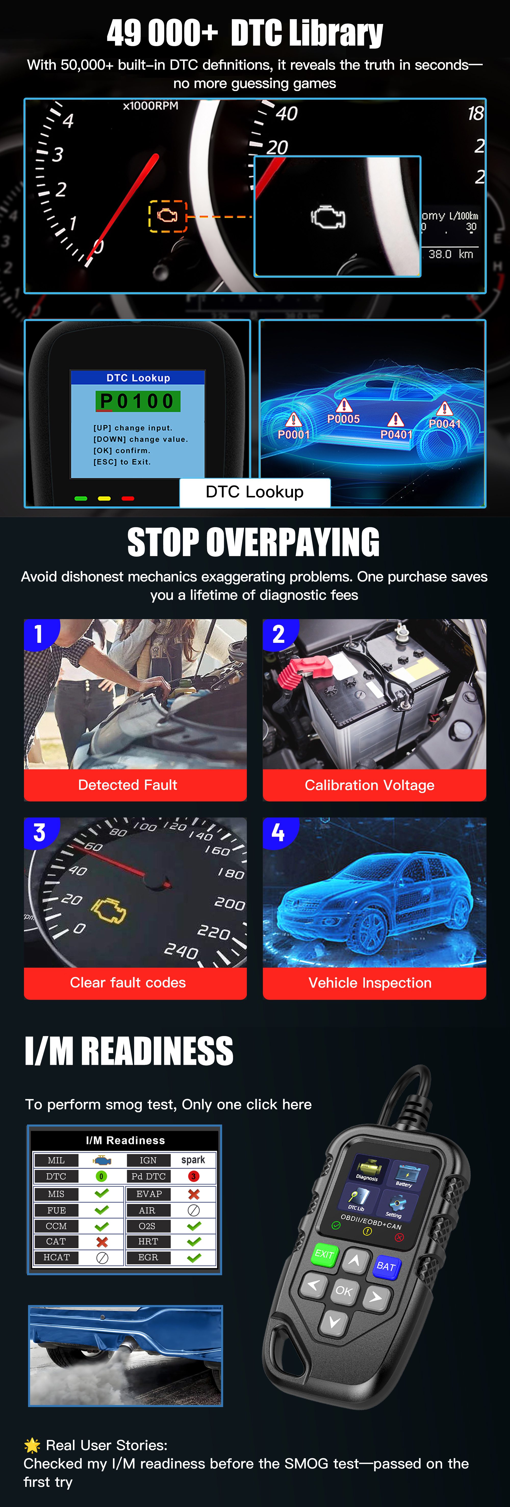 EOBD/OBDII OBD2 Scanner Escaner Automotriz Scanner Vehicle Diagnostic Scanner Code Reader Car Diagnostic Tool