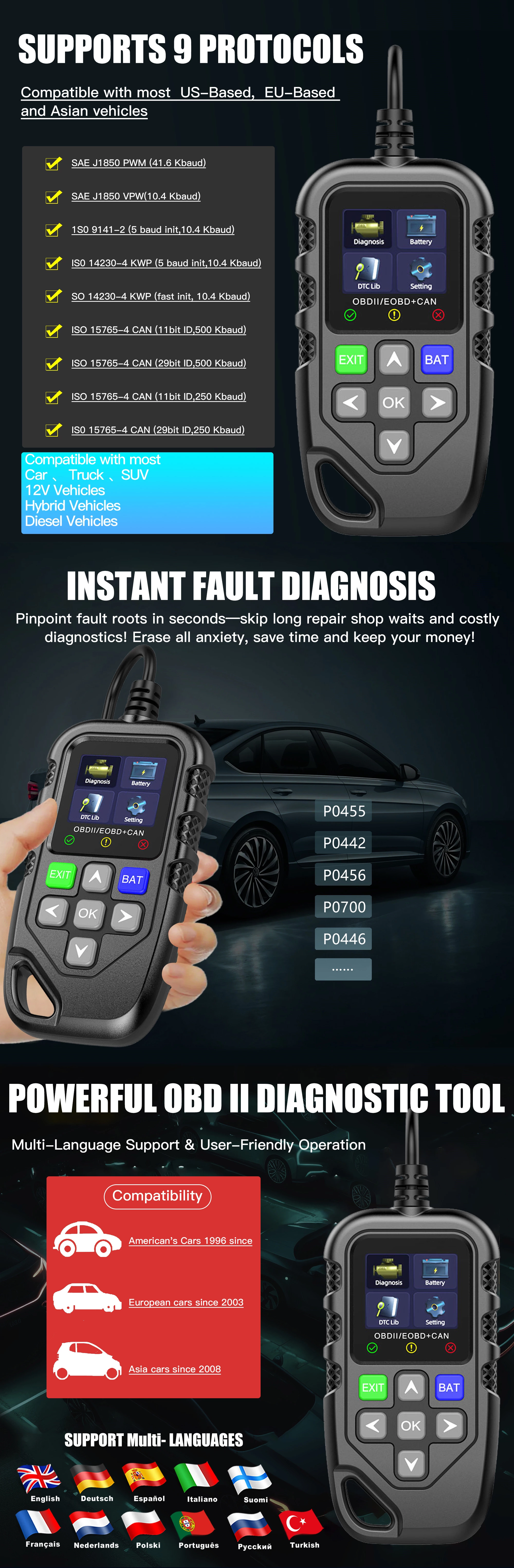 EOBD/OBDII OBD2 Scanner Escaner Automotriz Scanner Vehicle Diagnostic Scanner Code Reader Car Diagnostic Tool