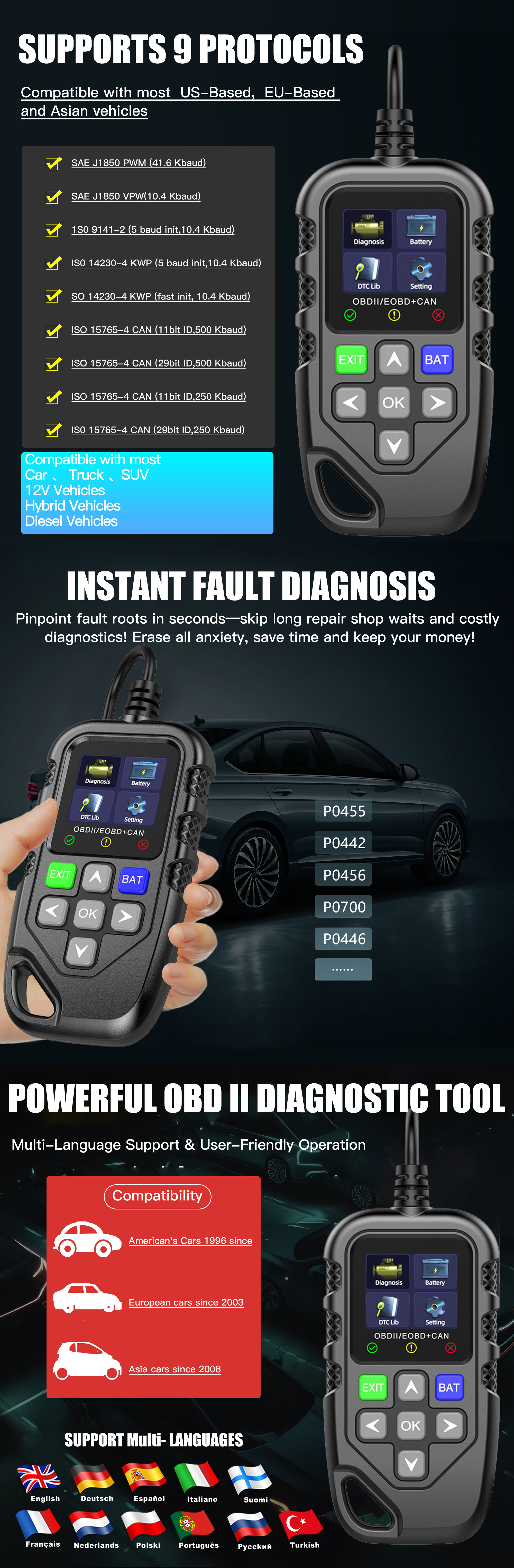 EOBD/OBDII OBD2 Scanner Escaner Automotriz Scanner Vehicle Diagnostic Scanner Code Reader Car Diagnostic Tool