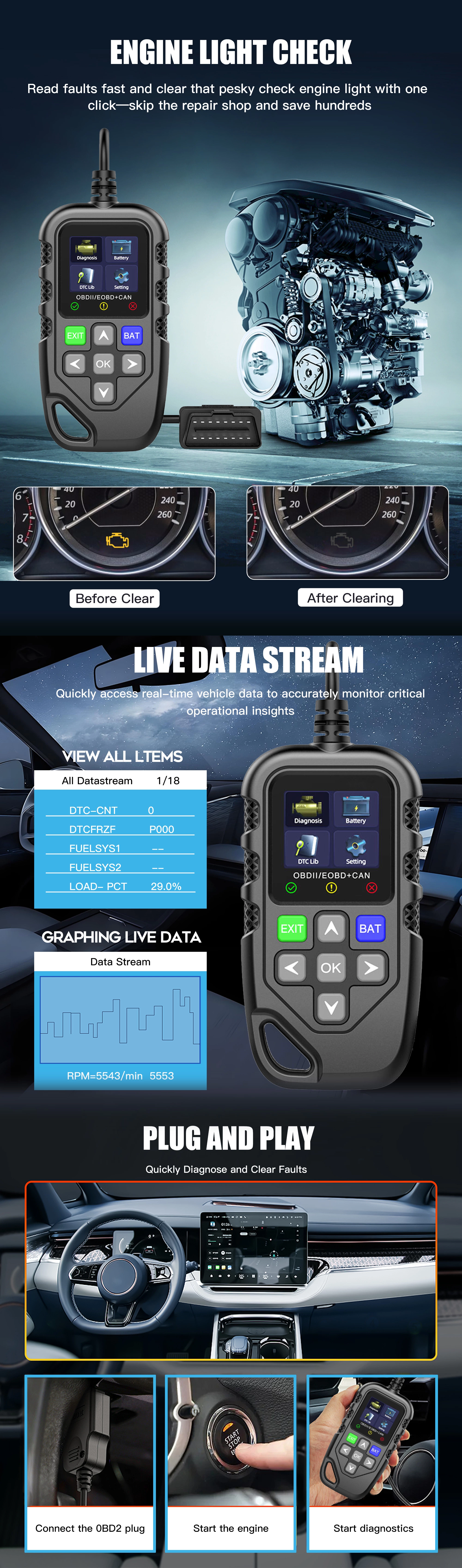 EOBD/OBDII OBD2 Scanner Escaner Automotriz Scanner Vehicle Diagnostic Scanner Code Reader Car Diagnostic Tool