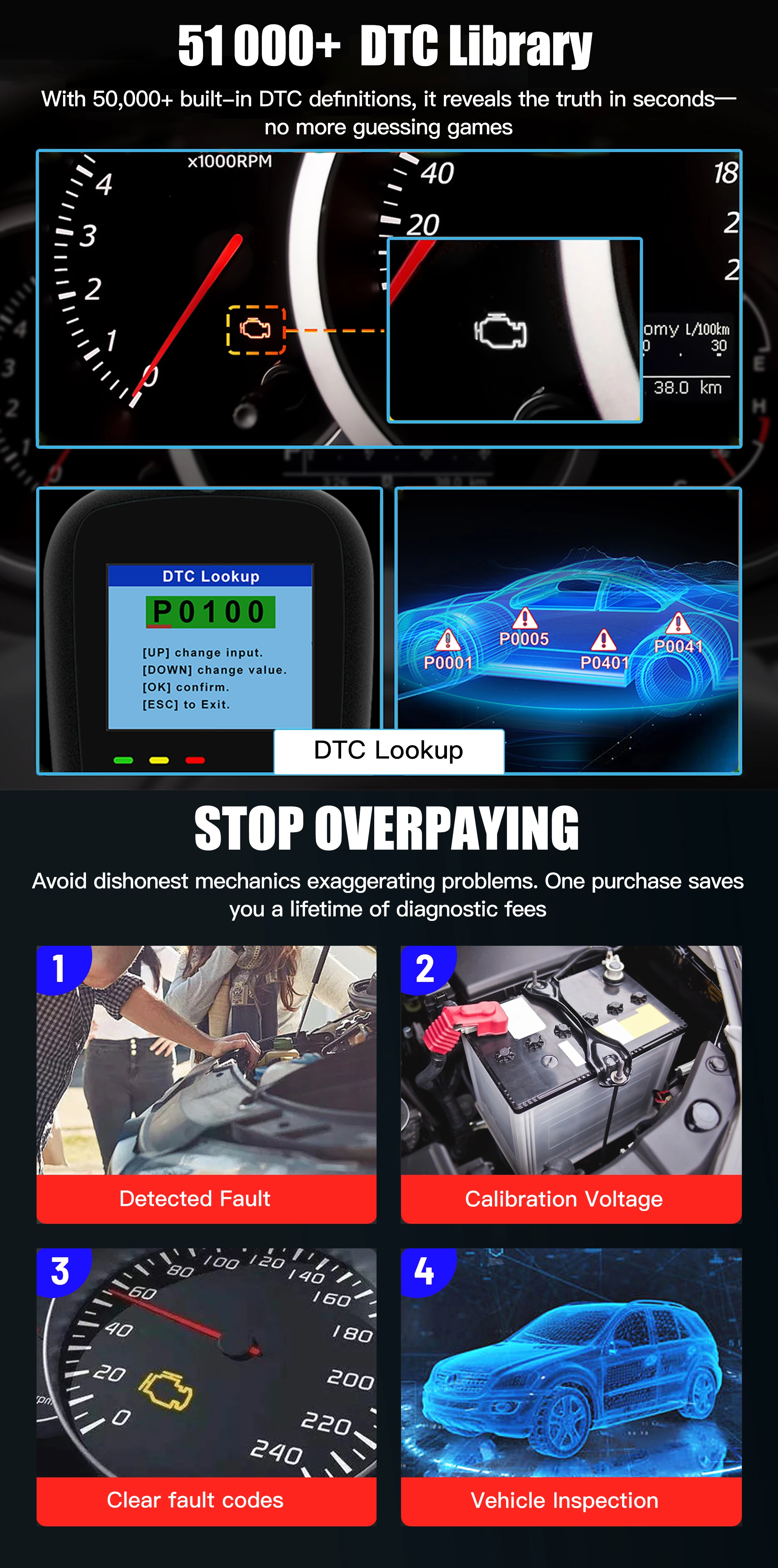 Advanced Auto OBD2 Scanner, Full System Cars OBD 2 Diagnostic Tool for Reading/Clearing Codes, Reset Engine Light, Car OBDii