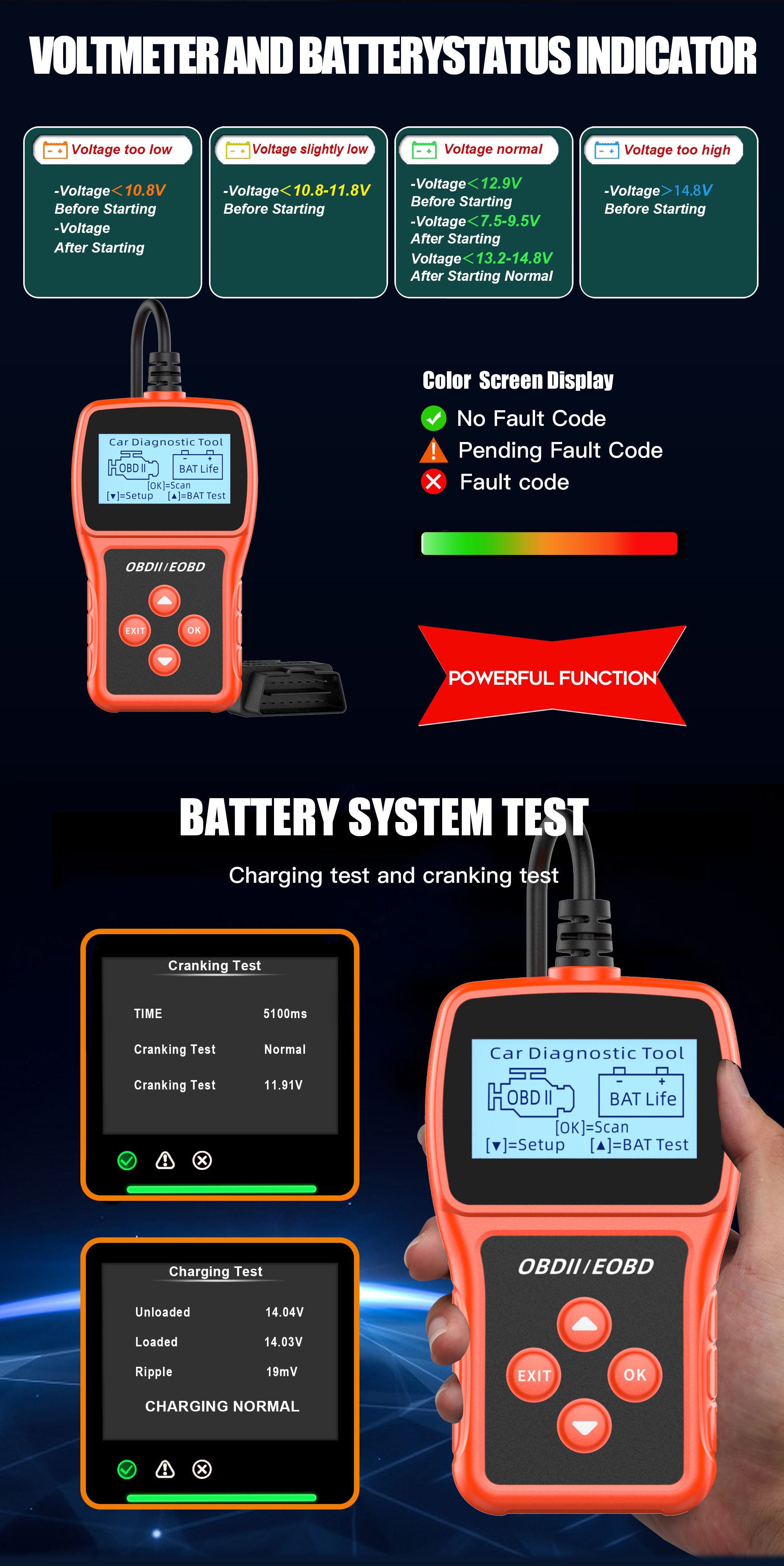 Advanced Auto OBD2 Scanner, Full System Cars OBD 2 Diagnostic Tool for Reading/Clearing Codes, Reset Engine Light, Car OBDii