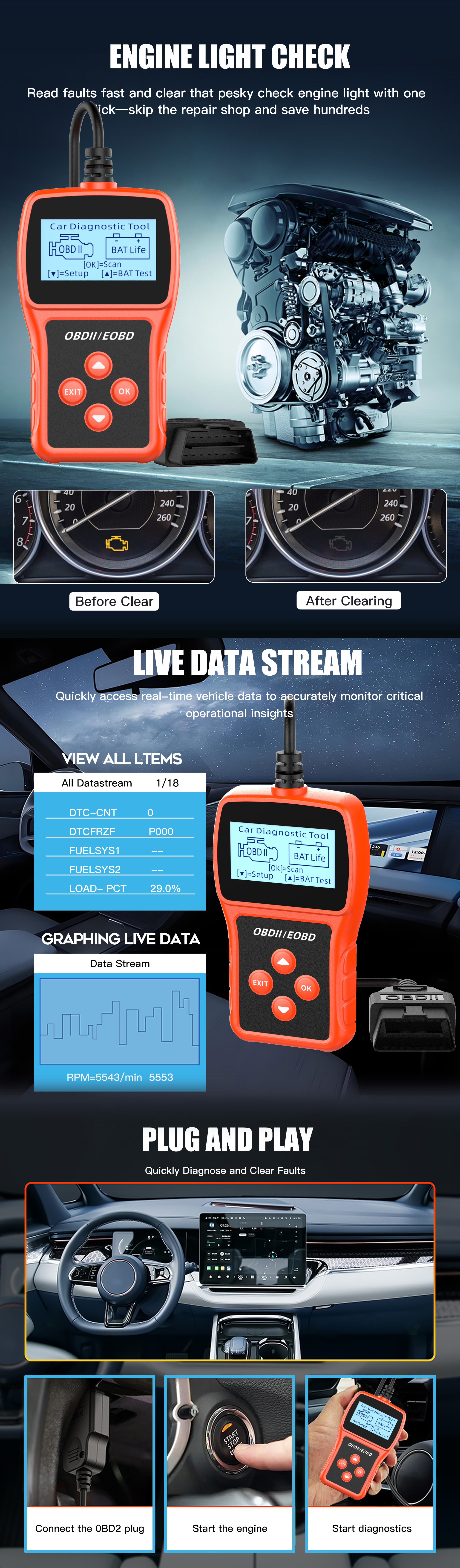 Advanced Auto OBD2 Scanner, Full System Cars OBD 2 Diagnostic Tool for Reading/Clearing Codes, Reset Engine Light, Car OBDii