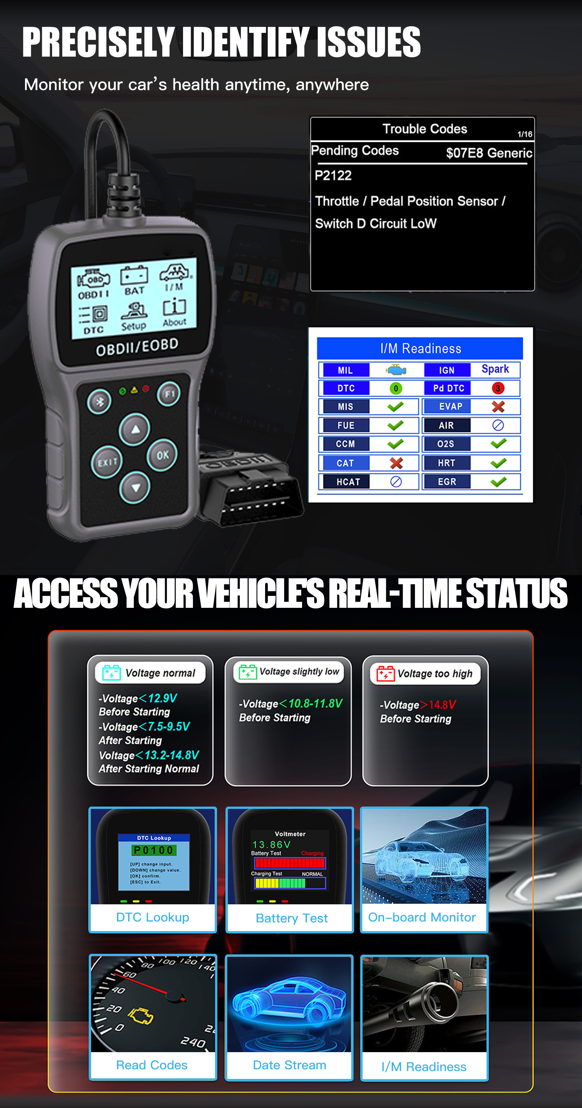 ACETOP OBD2 Diagnostic Tool Full System Scanner 12-24V Universal Cars Engine Diagnosis Battery Tester Code Reader LCD Display