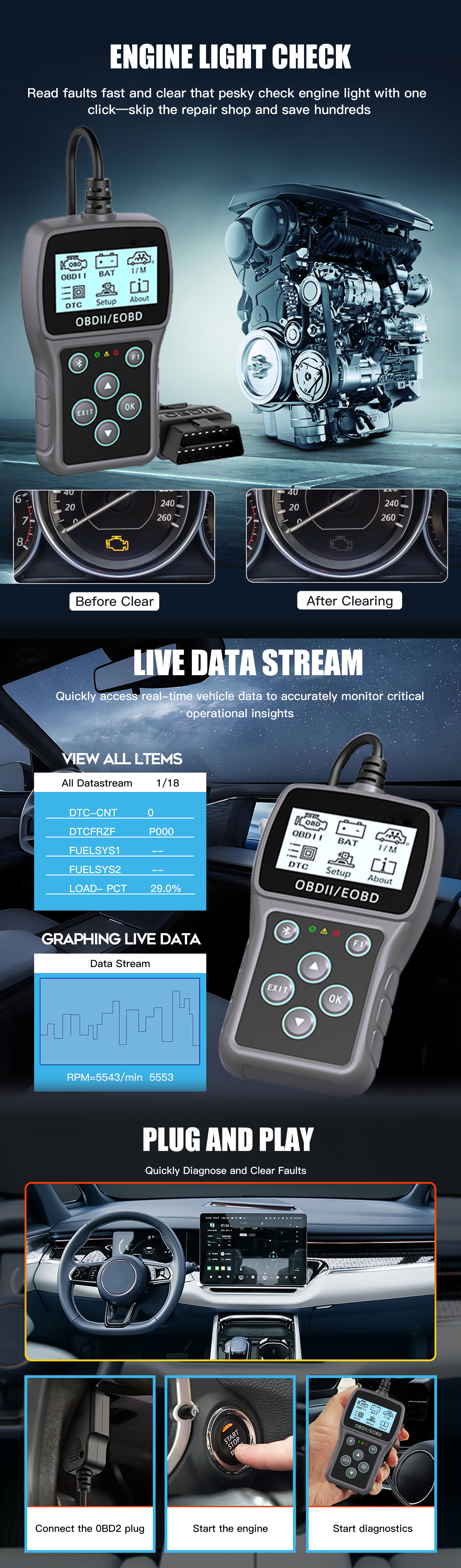 ACETOP OBD2 Diagnostic Tool Full System Scanner 12-24V Universal Cars Engine Diagnosis Battery Tester Code Reader LCD Display