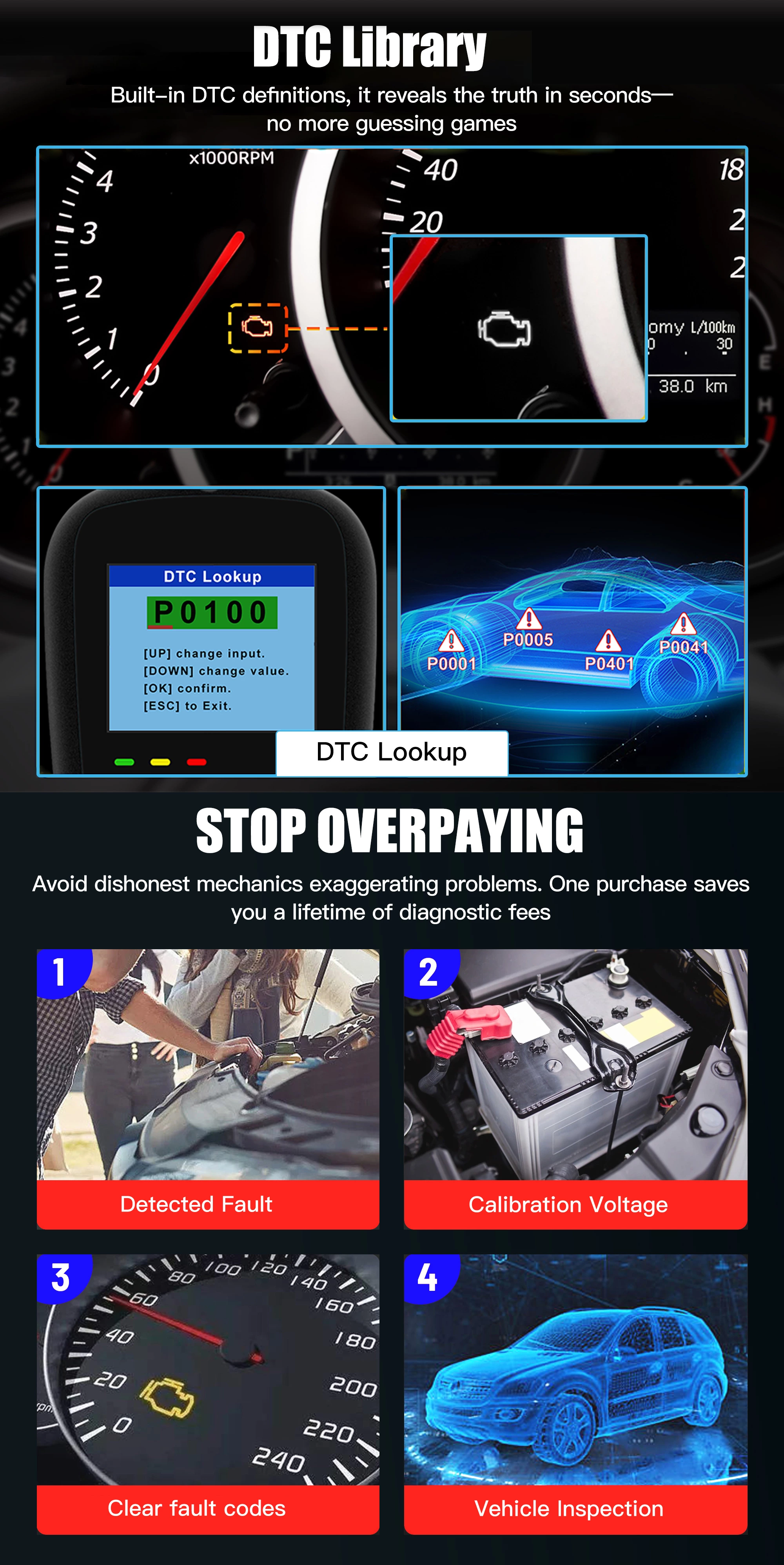 Professional OBD2 Scanner Diagnostic Tool-Check Engine Light Clear Codes Battery Test 1 Year 2.4" Color Display for All Cars