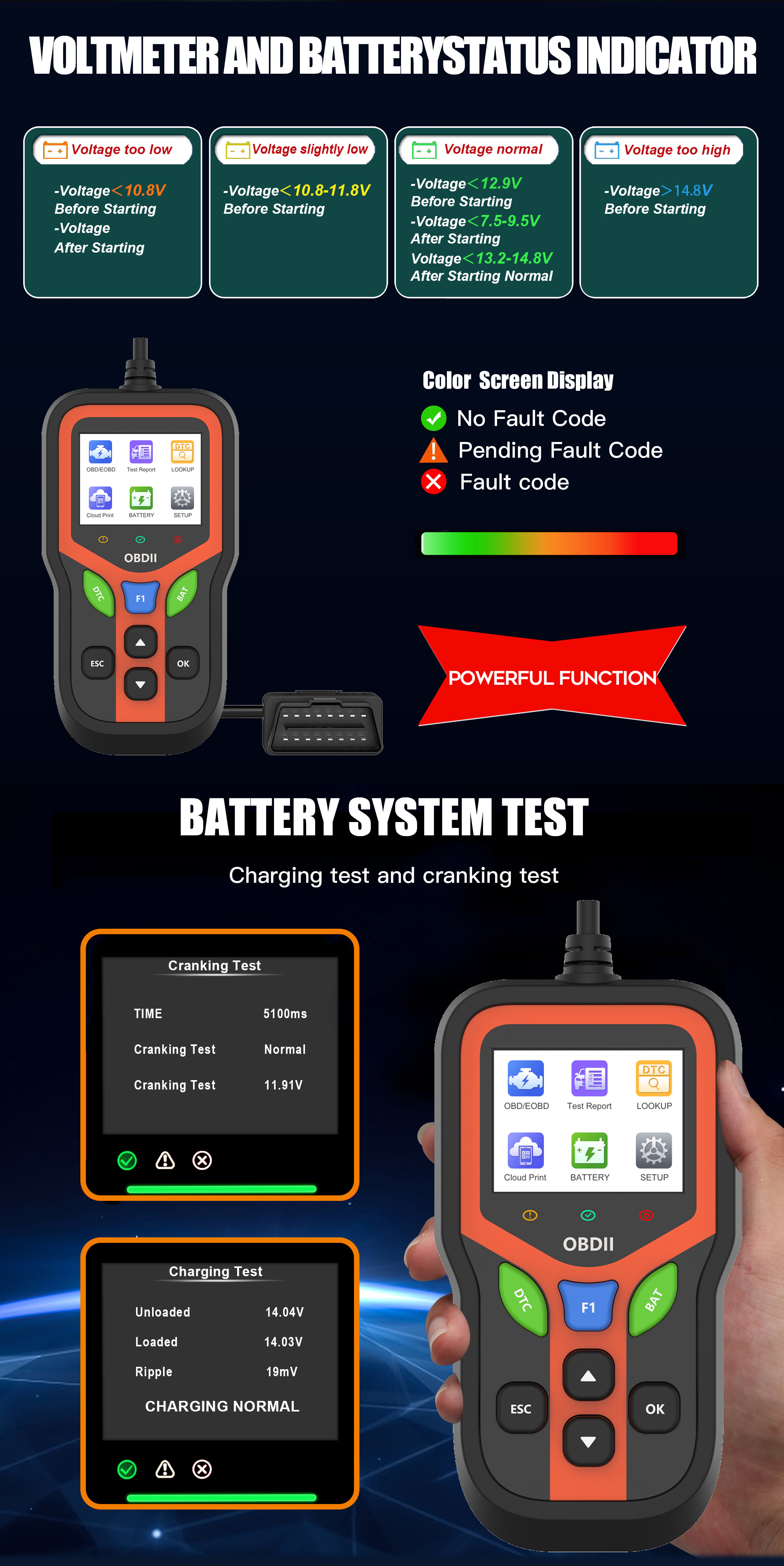 Professional OBD2 Scanner Diagnostic Tool-Check Engine Light Clear Codes Battery Test 1 Year 2.4" Color Display for All Cars