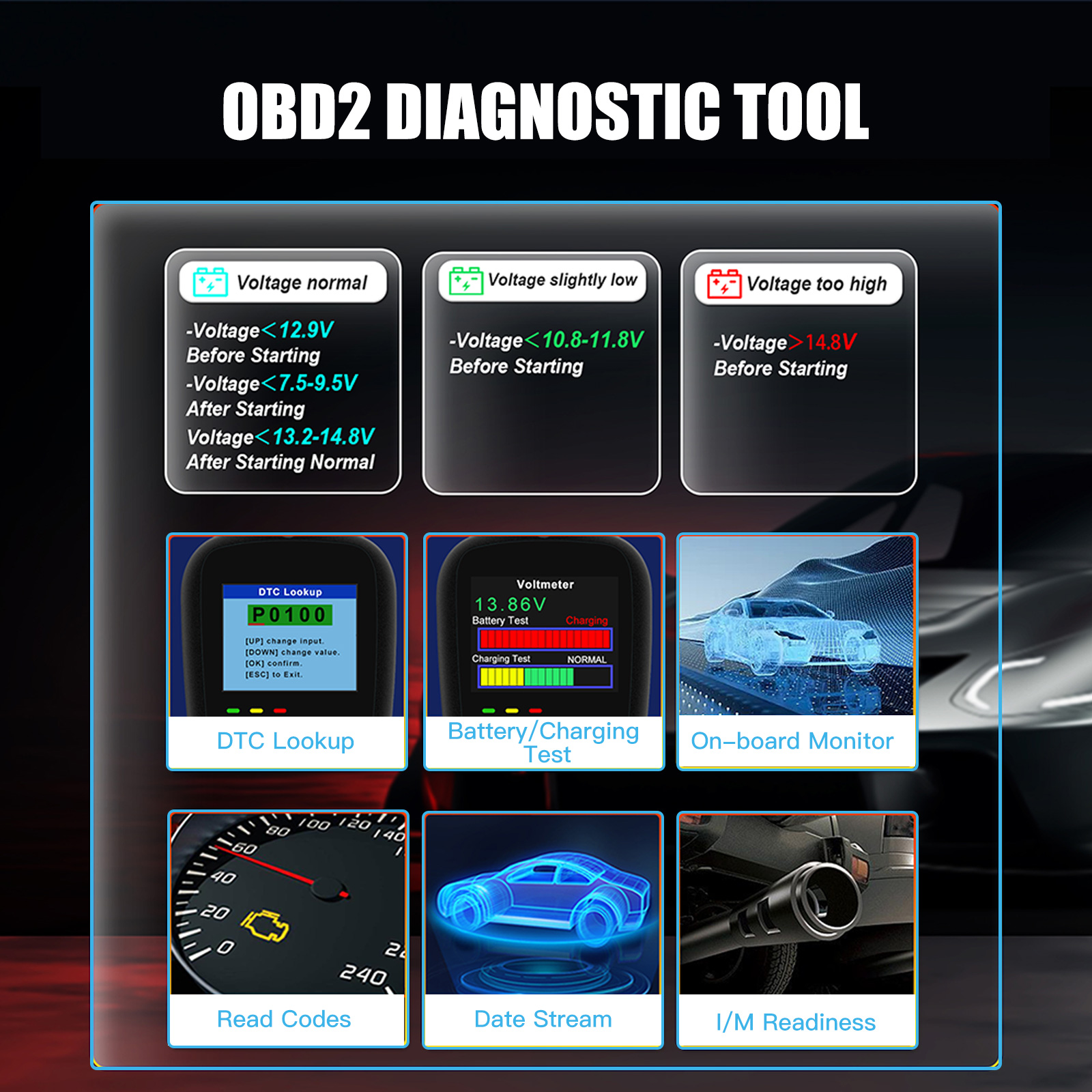 ACETOP OBD2 Diagnostic Tool Full System Scanner 12-24V Universal Cars Engine Diagnosis Battery Tester Code Reader LCD Display