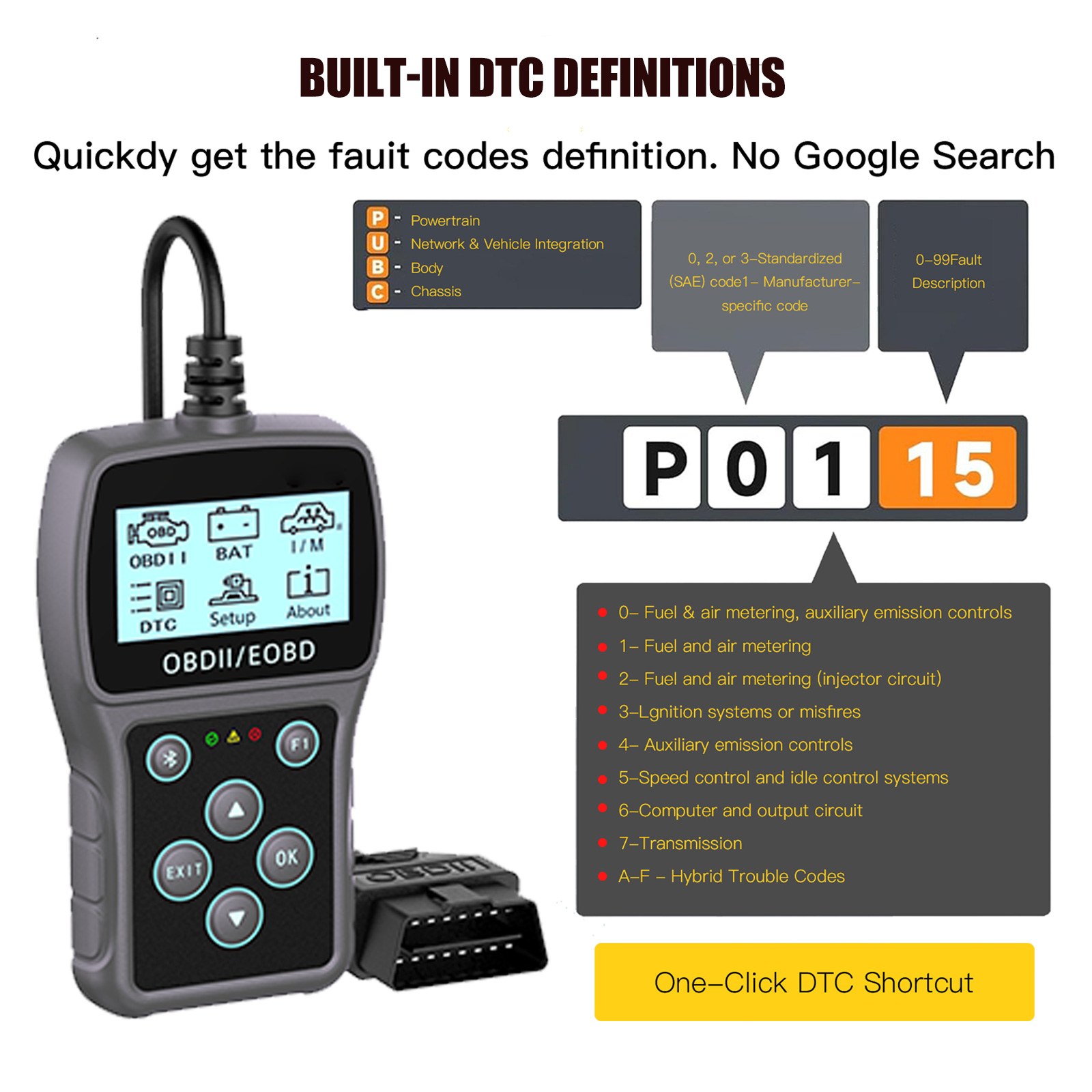 ACETOP OBD2 Diagnostic Tool Full System Scanner 12-24V Universal Cars Engine Diagnosis Battery Tester Code Reader LCD Display
