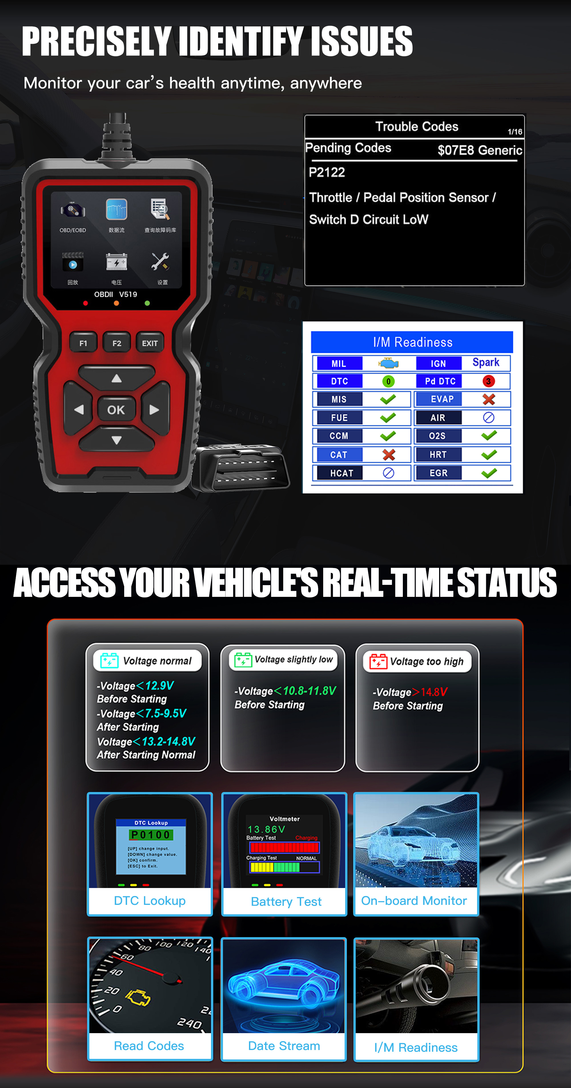 OBD2 Scanner Diagnostic Tool Erase Engine Light Code 30000+ DTC Data Stream I/M Readiness 1 Year Warranty