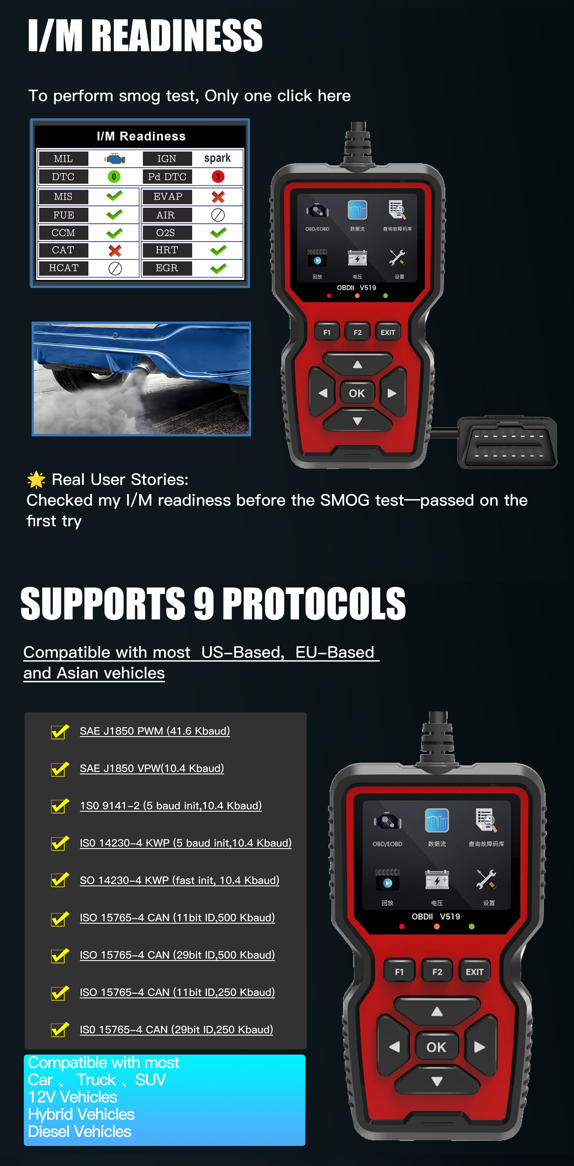 OBD2 Scanner Diagnostic Tool Erase Engine Light Code 30000+ DTC Data Stream I/M Readiness 1 Year Warranty
