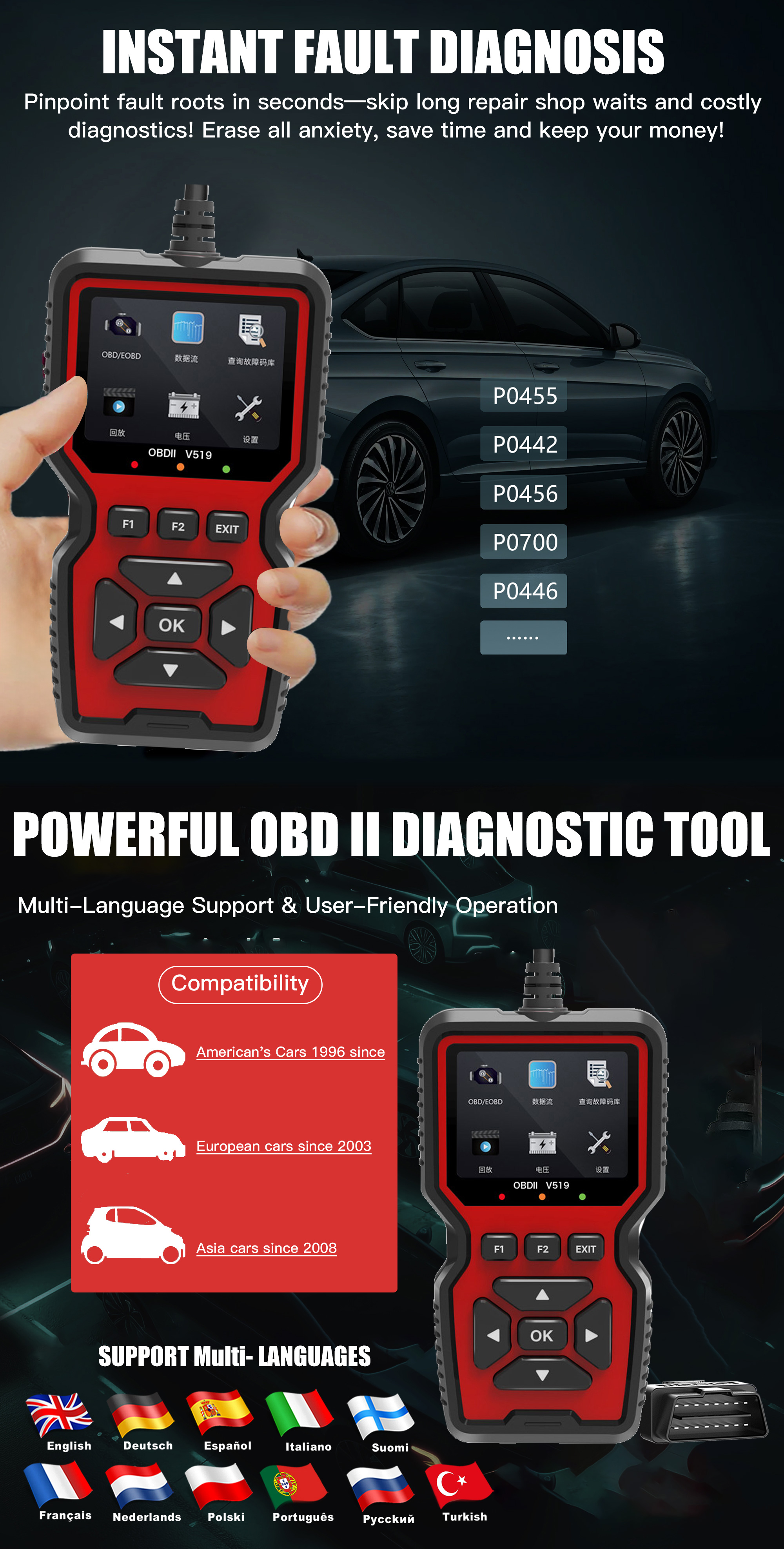 OBD2 Scanner Diagnostic Tool Erase Engine Light Code 30000+ DTC Data Stream I/M Readiness 1 Year Warranty
