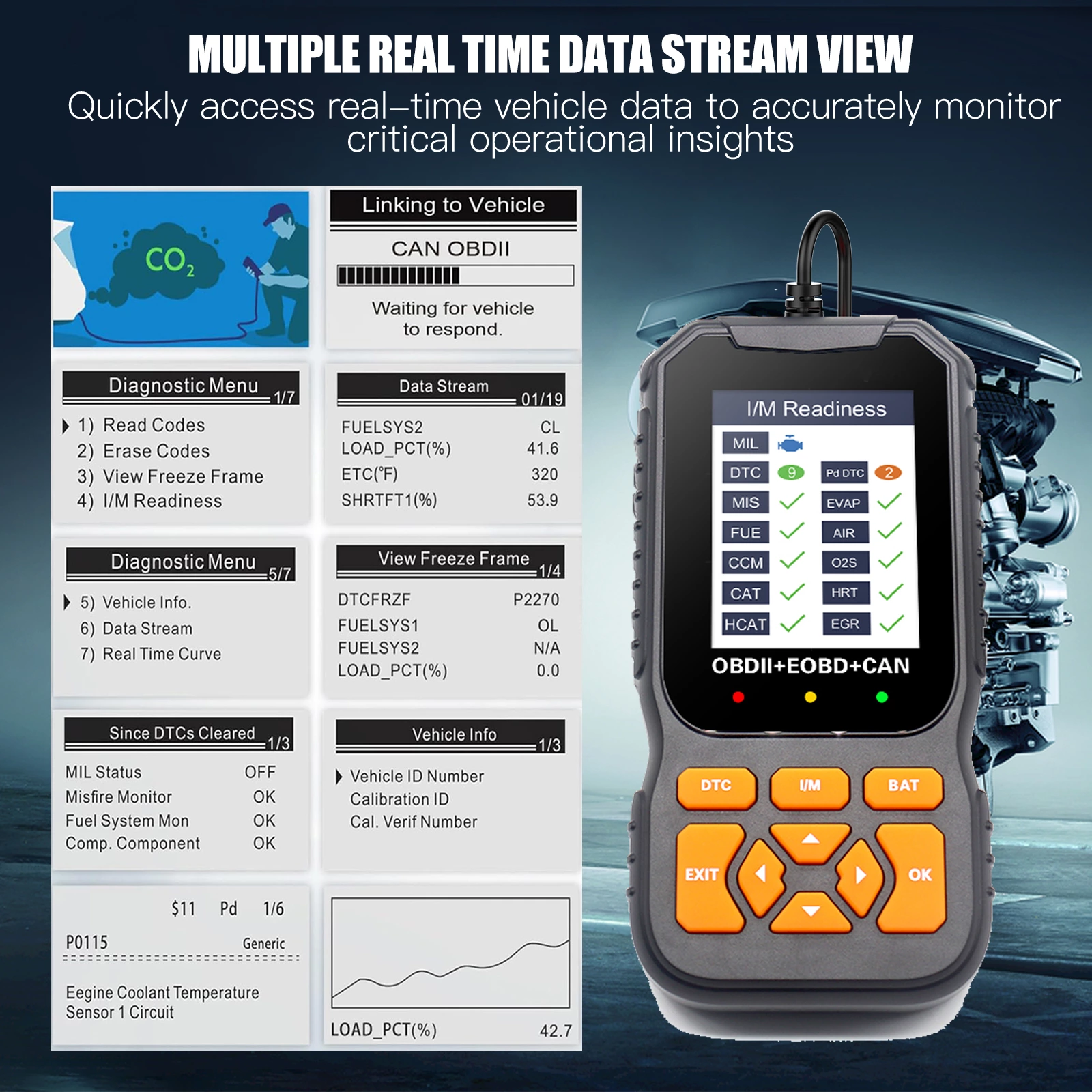 OBD2 Scanner Diagnostic Tool Vehicle Check Engine Code Reader Battery Test I/M Readiness 1 Year Universal Automotive Diagnostic