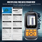 OBD2 Scanner Diagnostic Tool Vehicle Check Engine Code Reader Battery Test I/M Readiness 1 Year Universal Automotive Diagnostic