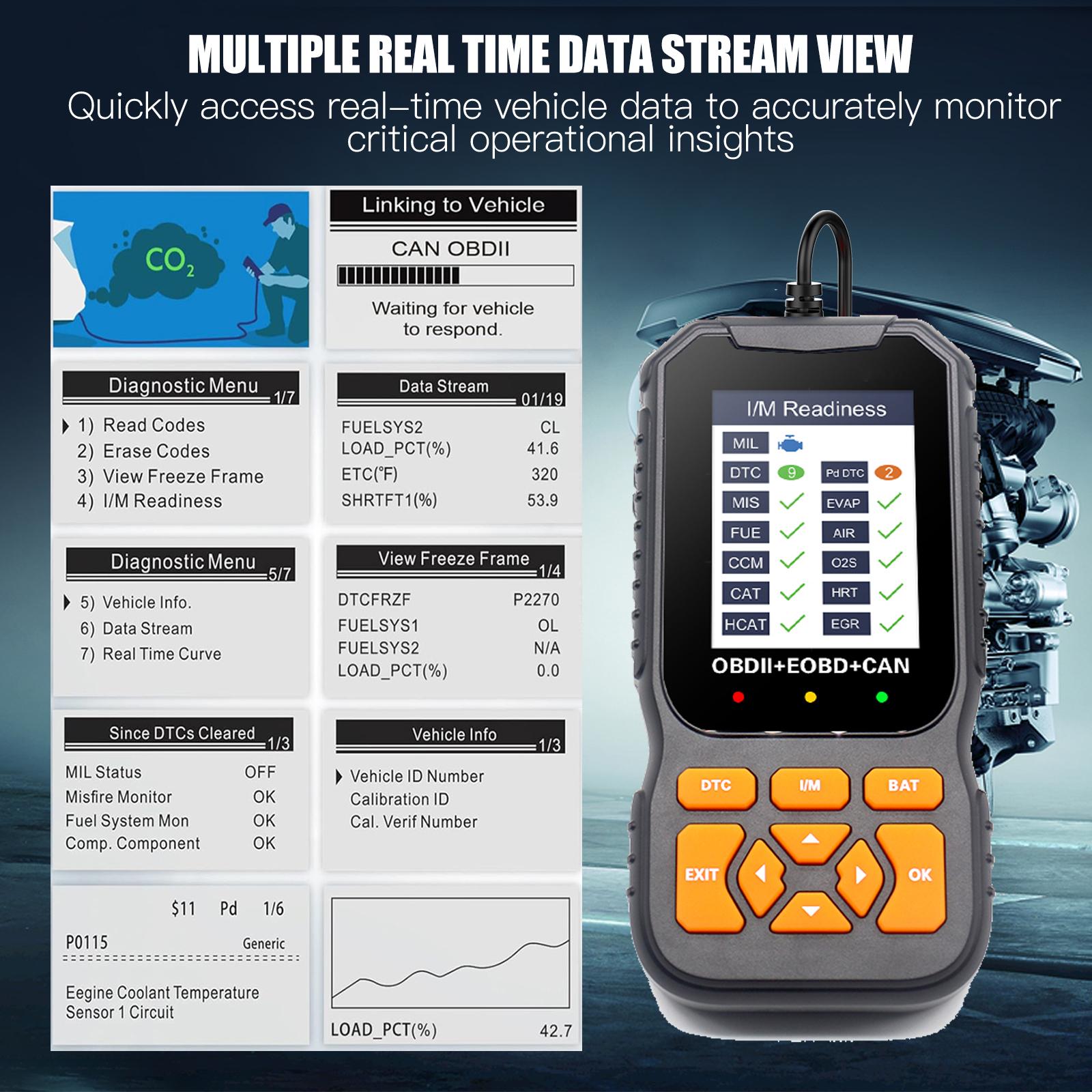 OBD2 Scanner Diagnostic Tool Vehicle Check Engine Code Reader Battery Test I/M Readiness 1 Year Universal Automotive Diagnostic