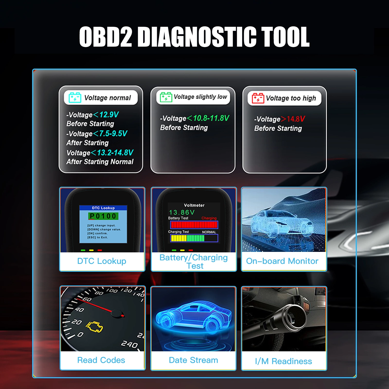 OBD2 Scanner Diagnostic Tool Vehicle Check Engine Code Reader Battery Test I/M Readiness 1 Year Universal Automotive Diagnostic