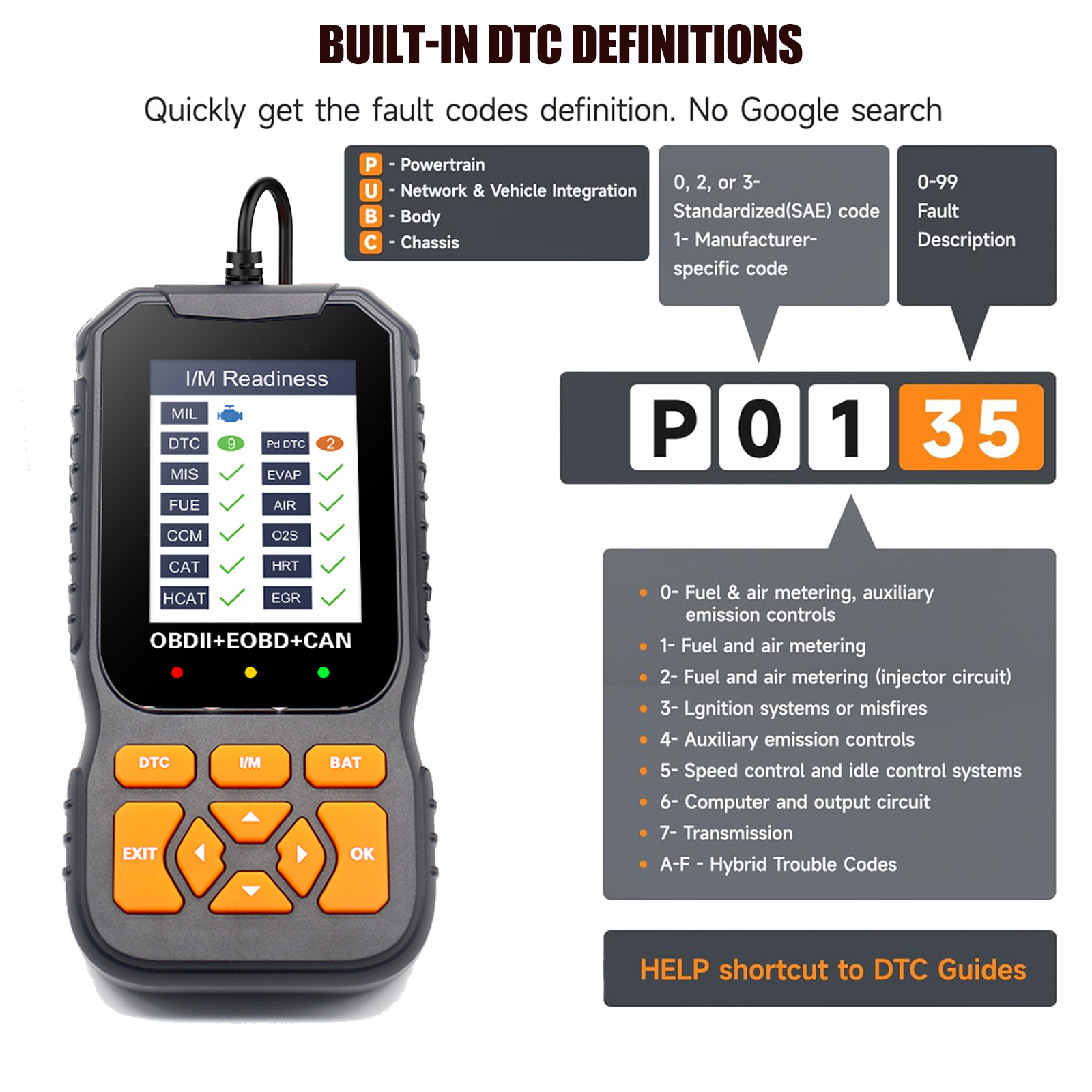 OBD2 Scanner Diagnostic Tool Vehicle Check Engine Code Reader Battery Test I/M Readiness 1 Year Universal Automotive Diagnostic