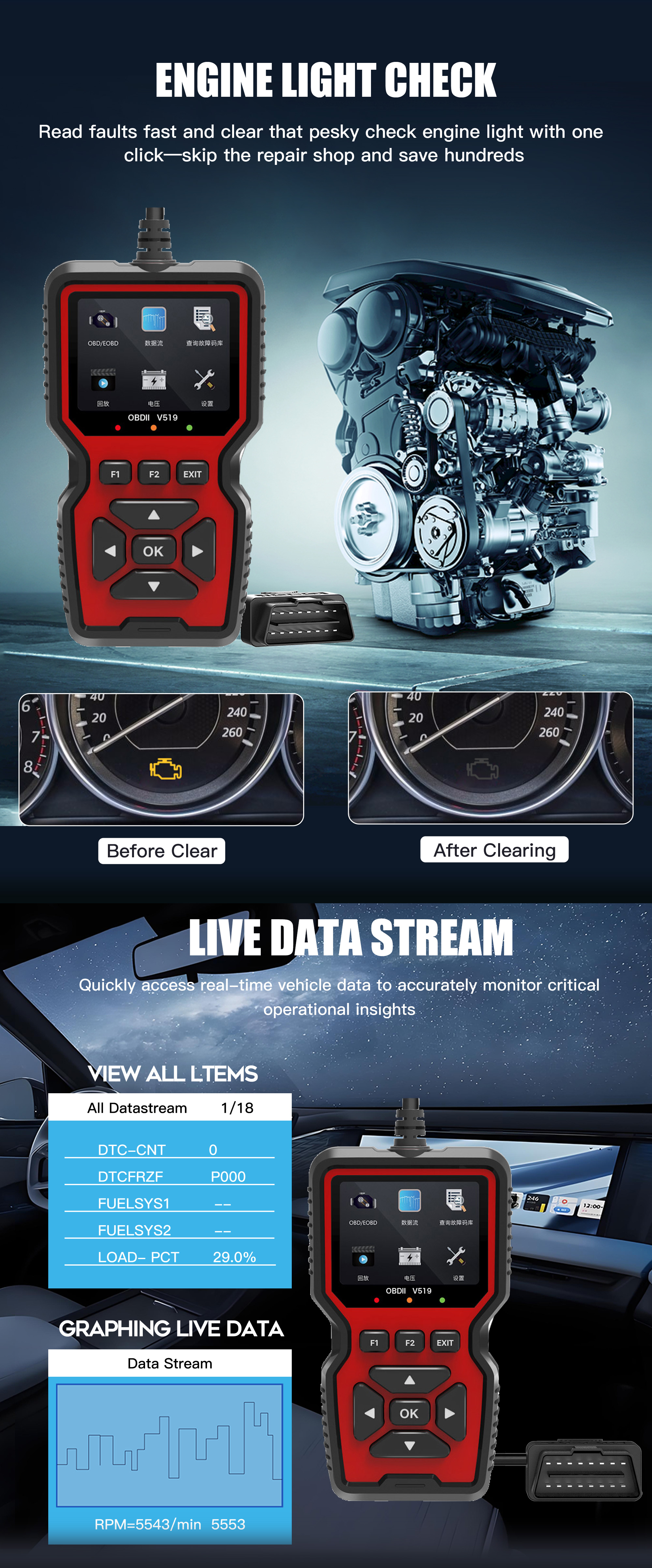 OBD2 Scanner Diagnostic Tool Erase Engine Light Code 30000+ DTC Data Stream I/M Readiness 1 Year Warranty