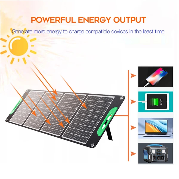 How Do Solar Panels Work?