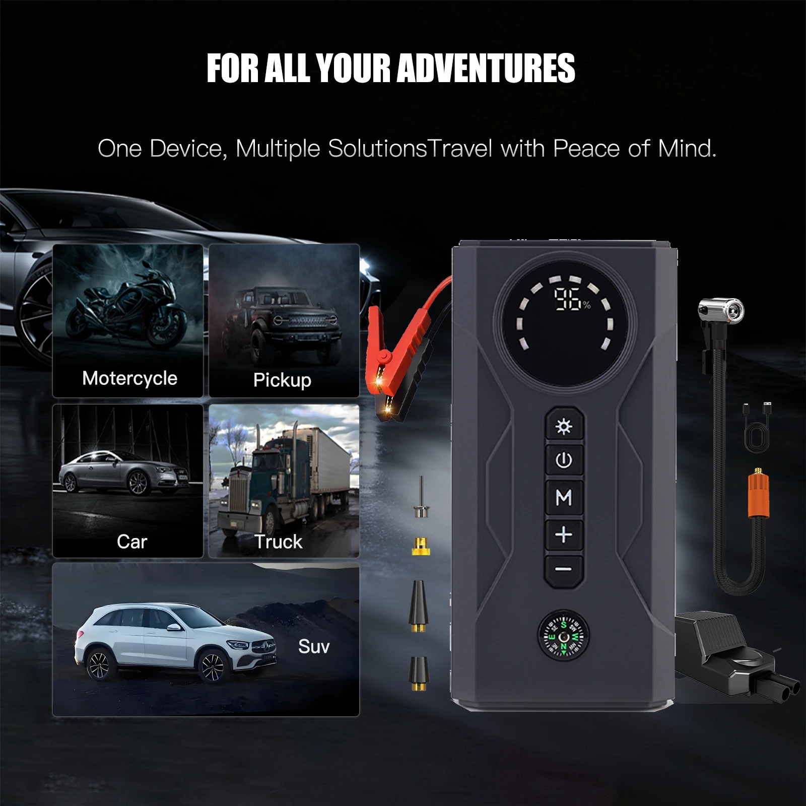 Jump Starter & Tire Inflator 150PSI Auto Shut-Off Air Compressor 12V Jump Box Lithium Battery Fast Charging for Car Motorcycle