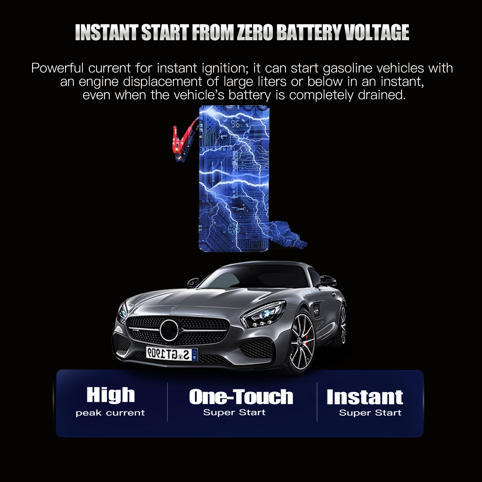 Jump Starter & Tire Inflator 150PSI Auto Shut-Off Air Compressor 12V Jump Box Lithium Battery Fast Charging for Car Motorcycle