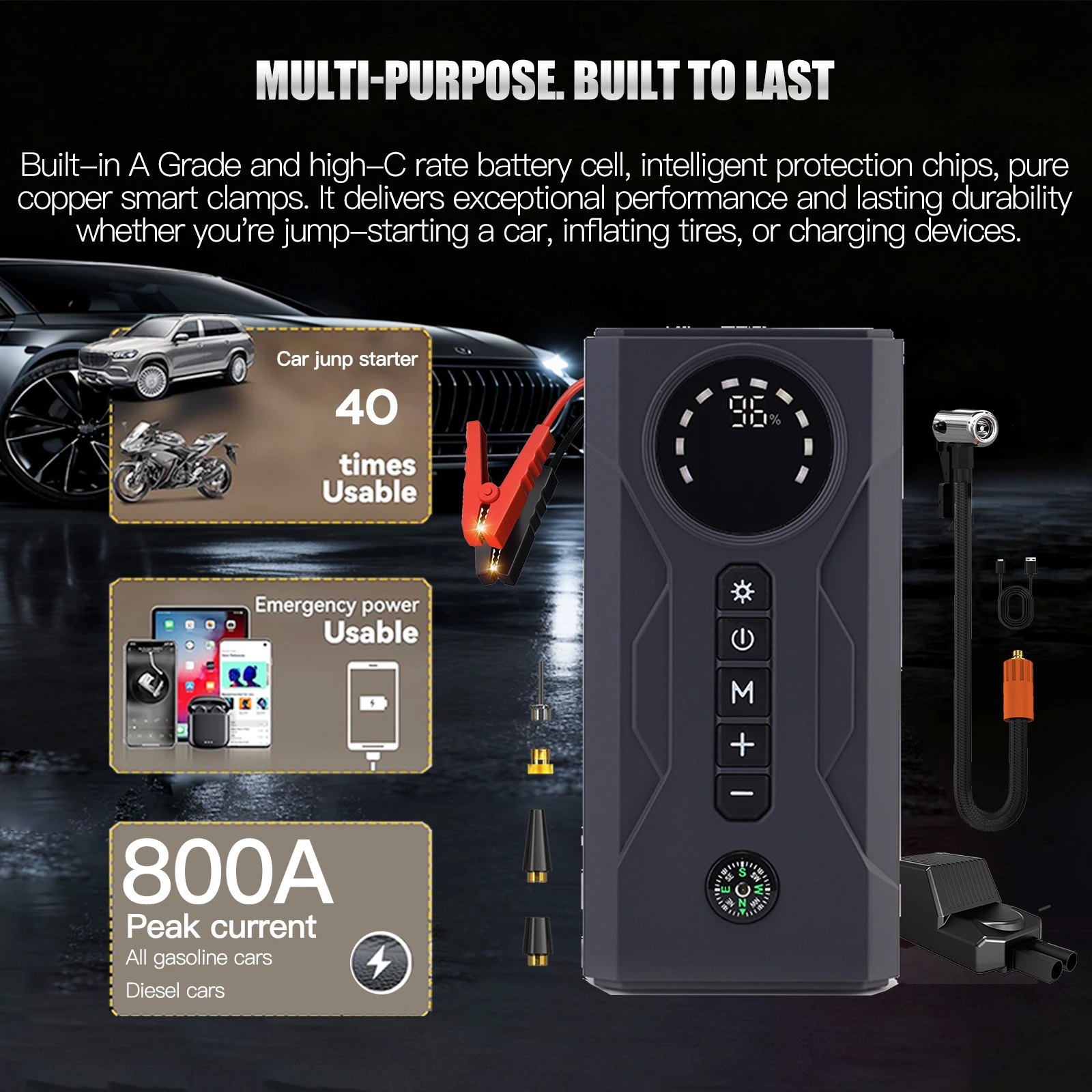 Jump Starter & Tire Inflator 150PSI Auto Shut-Off Air Compressor 12V Jump Box Lithium Battery Fast Charging for Car Motorcycle
