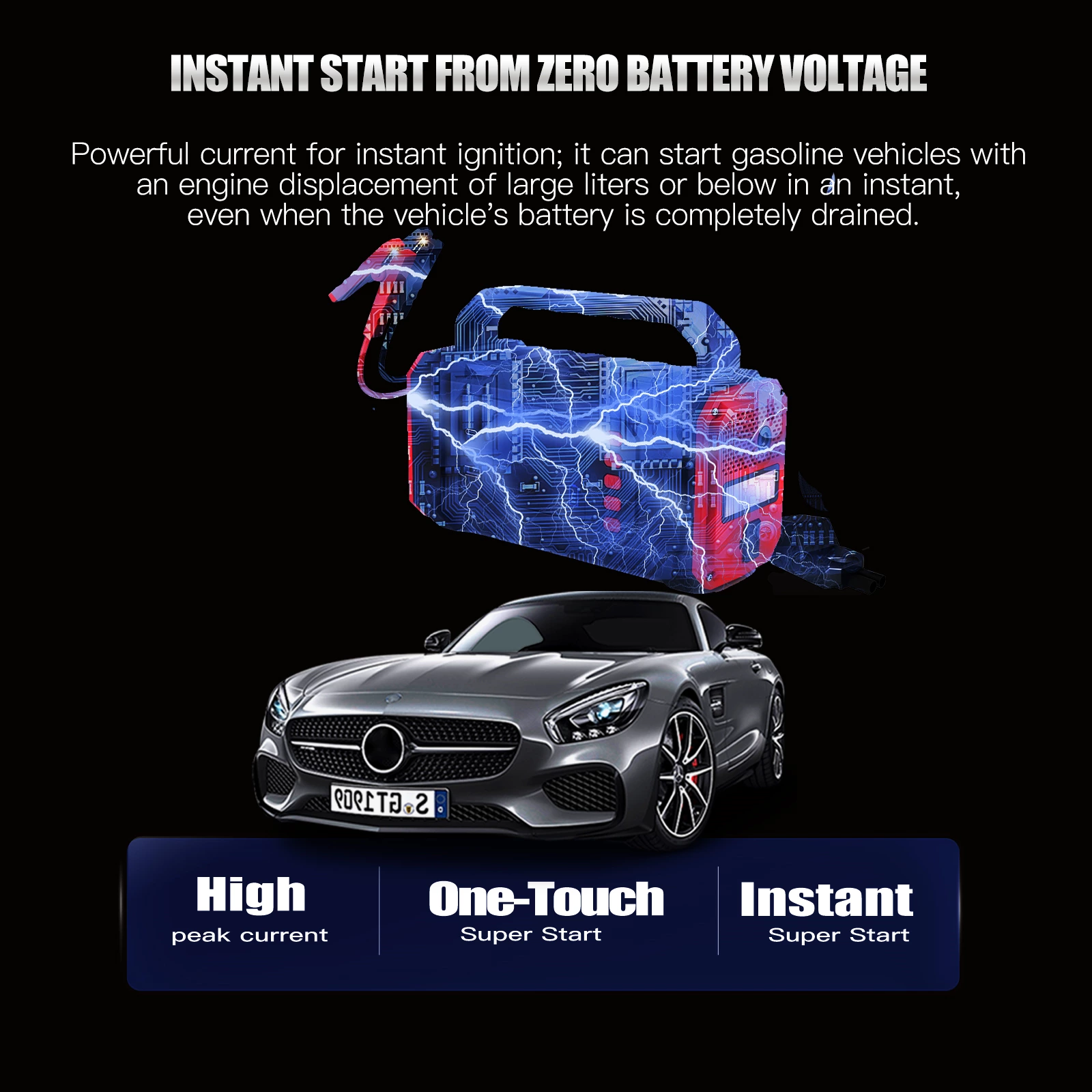 Jump Starter 1200A for Car Boat Lawnmower Portable 12V Car Battery Jump Starter with Jumper Cables Quick Charging USB Ports