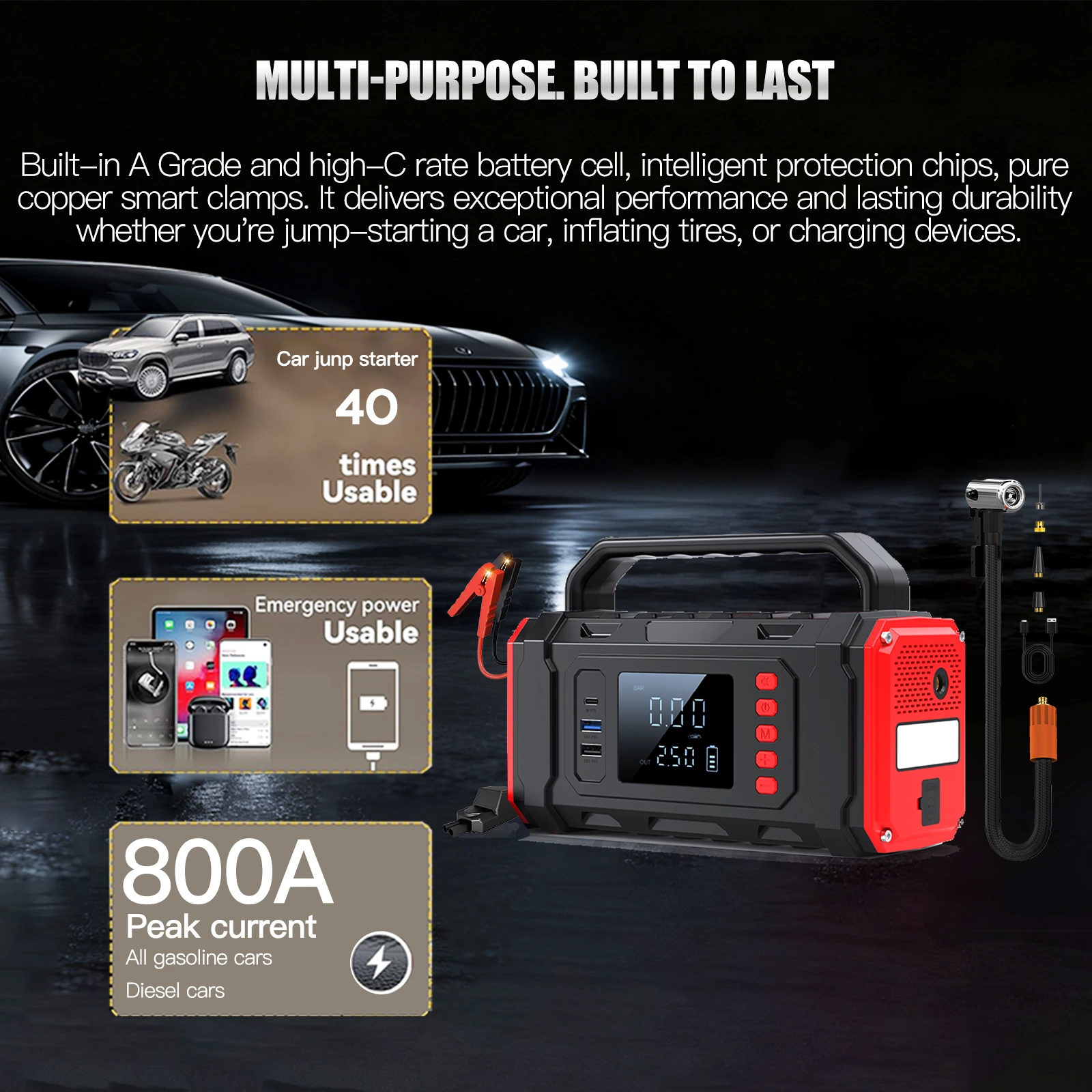 Jump Starter 1200A for Car Boat Lawnmower Portable 12V Car Battery Jump Starter with Jumper Cables Quick Charging USB Ports
